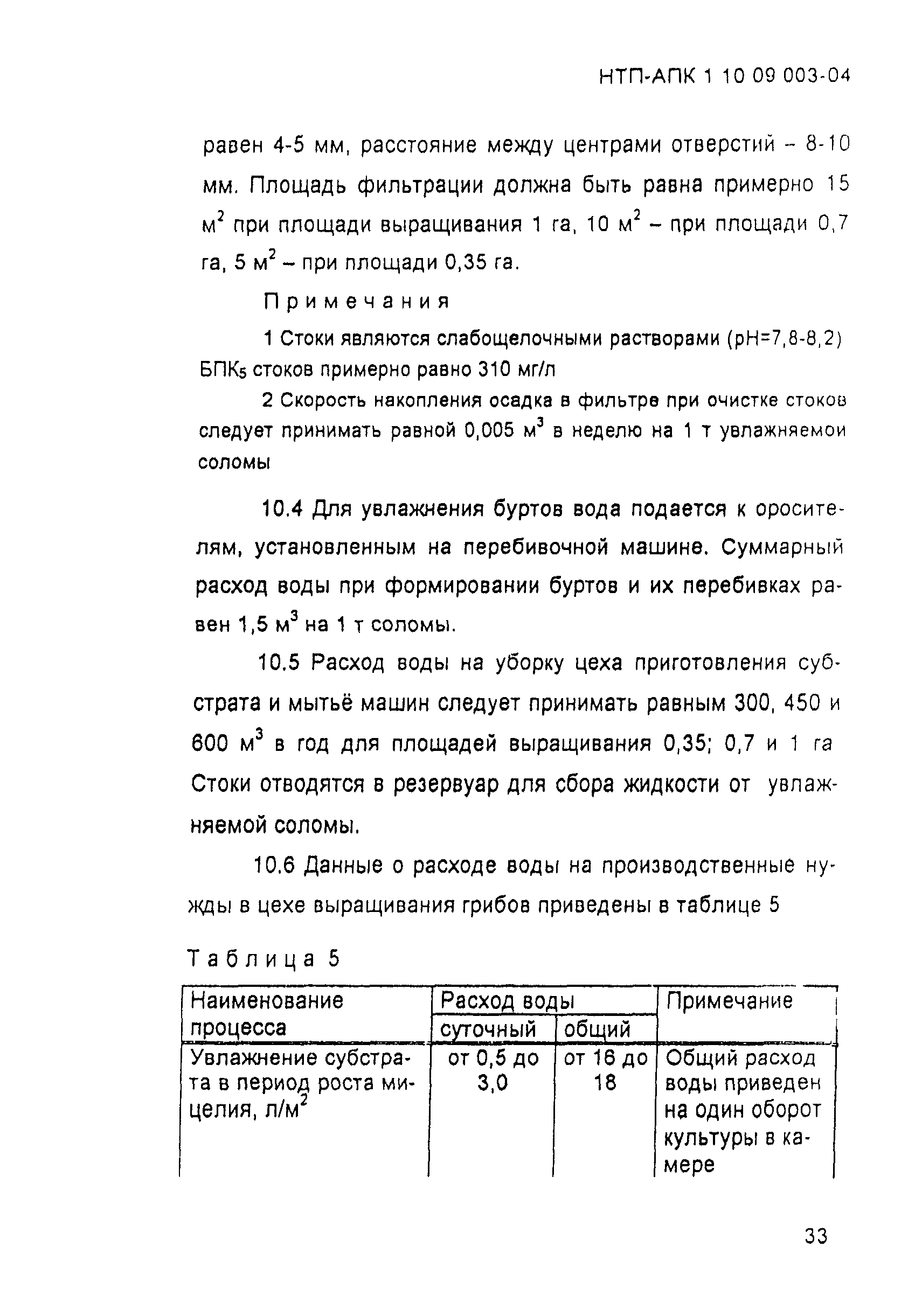 НТП-АПК 1.10.09.003-04
