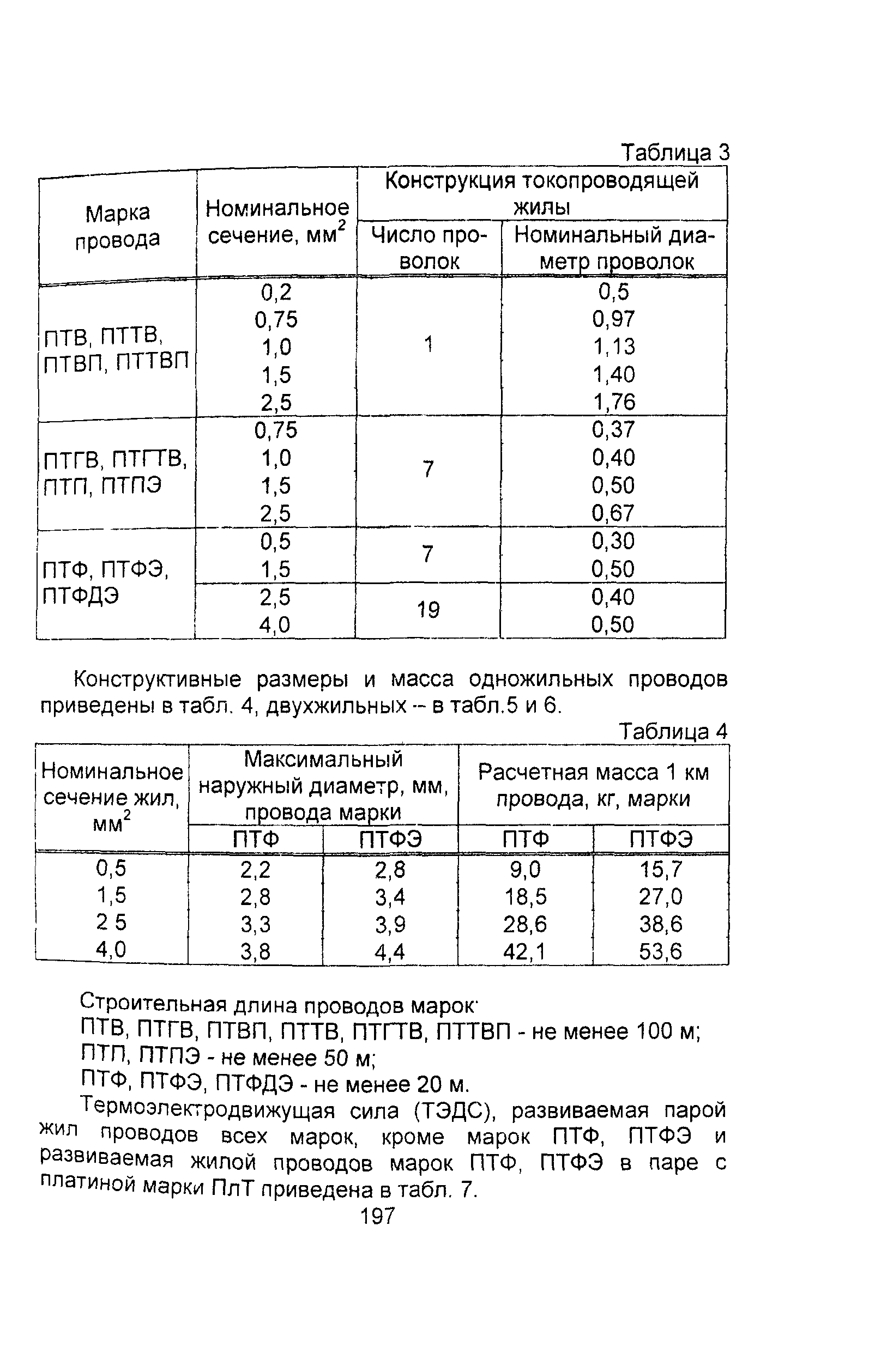 Информационно-технический сборник том 3