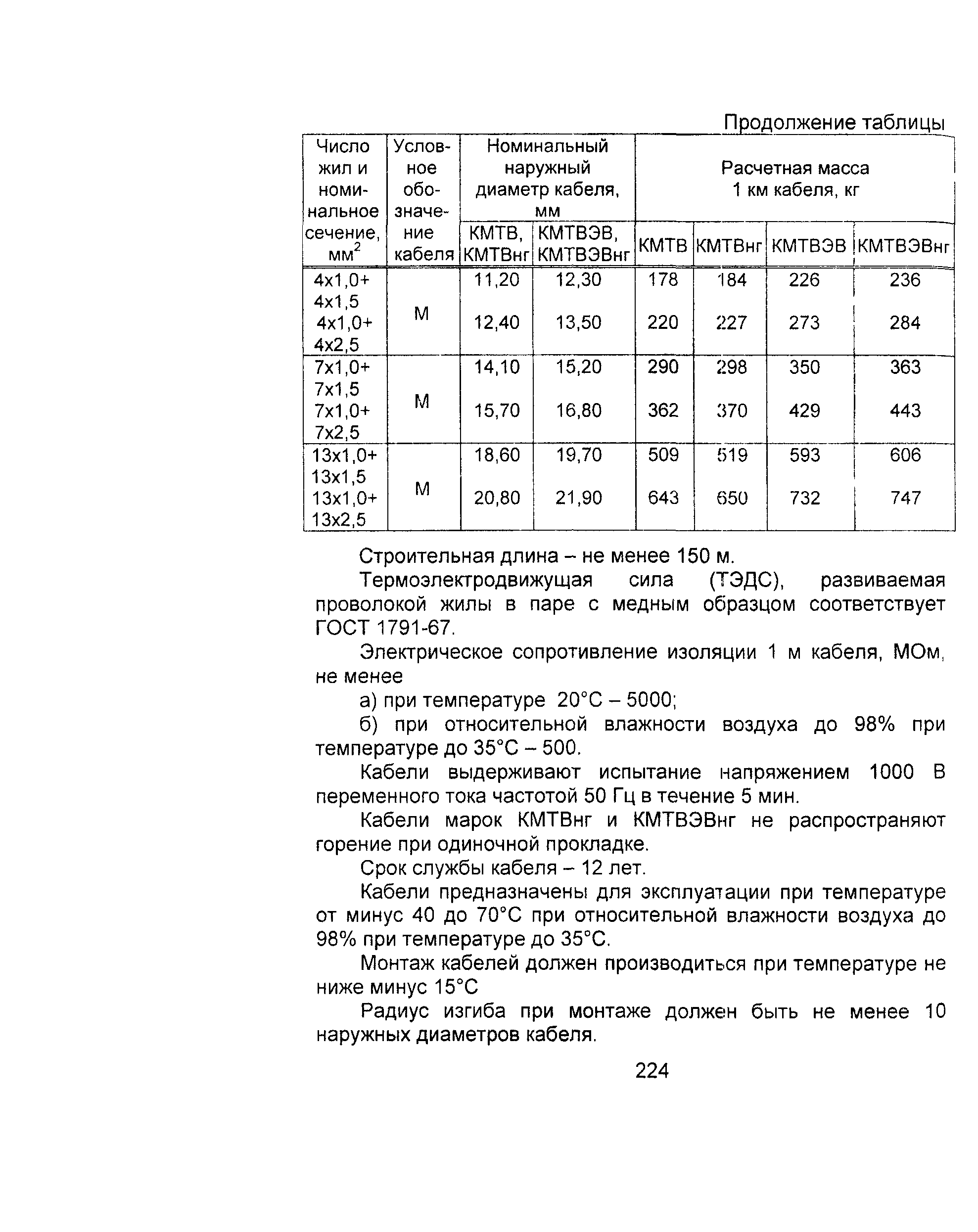 Информационно-технический сборник том 3