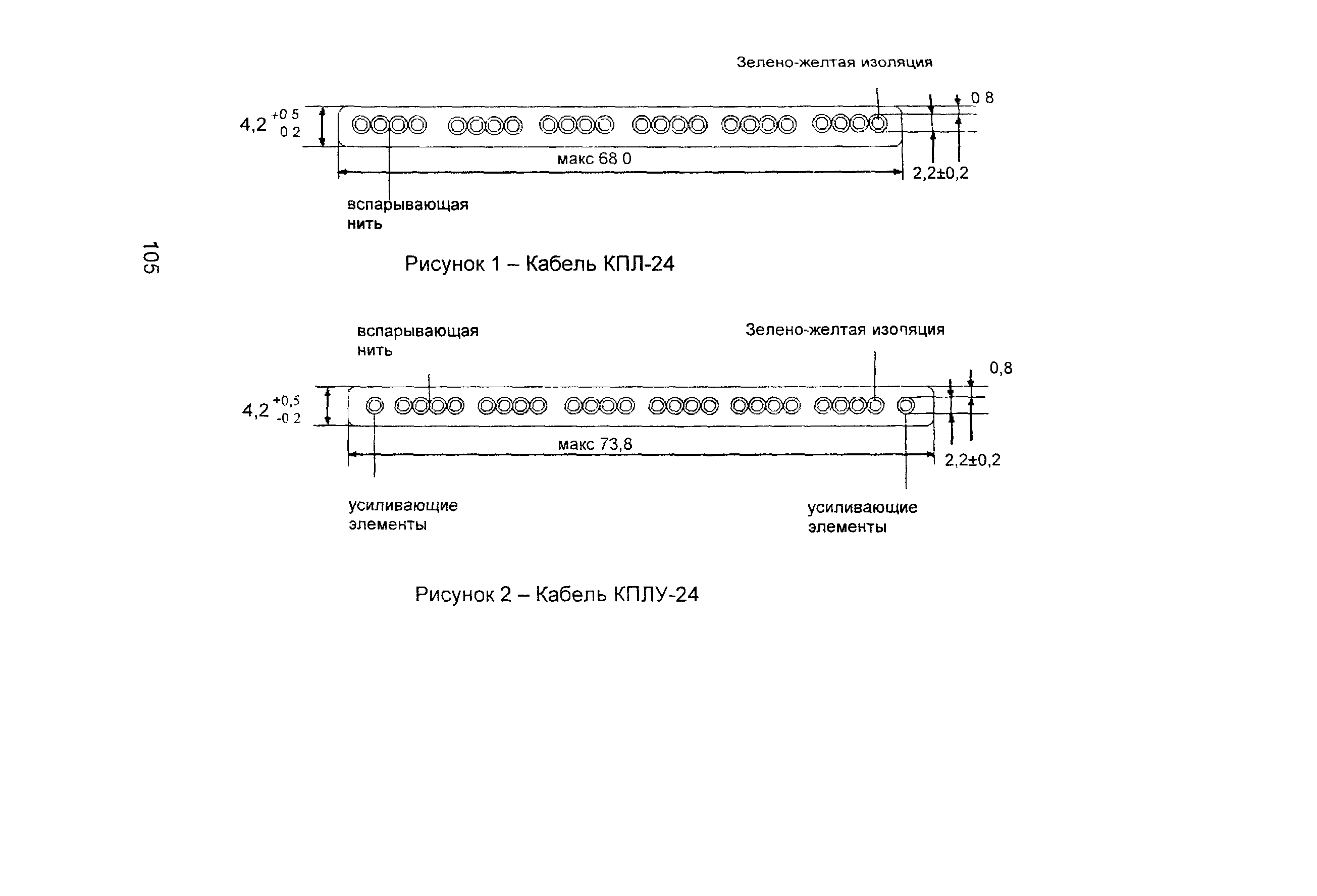 Информационно-технический сборник том 3