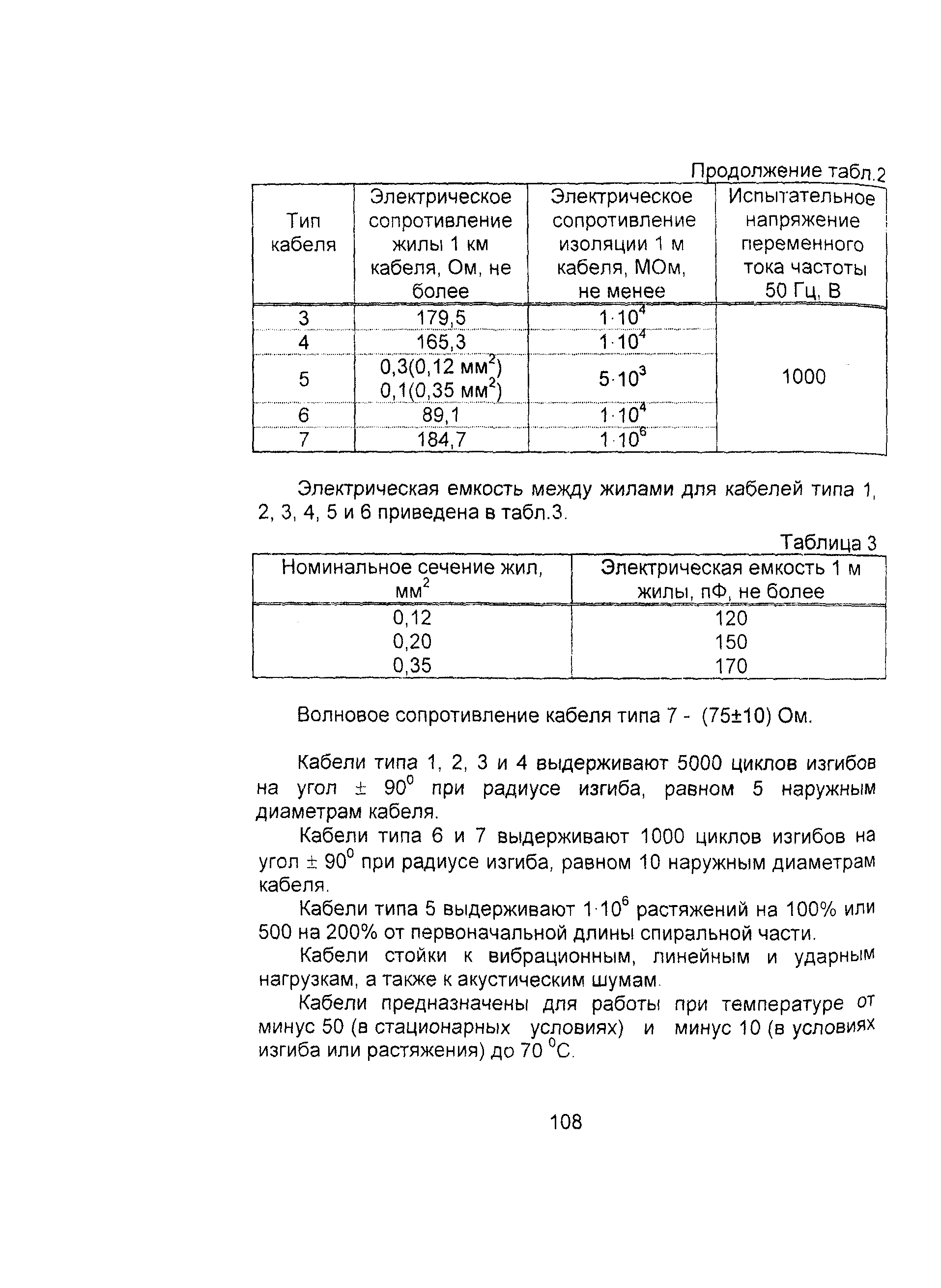 Информационно-технический сборник том 3