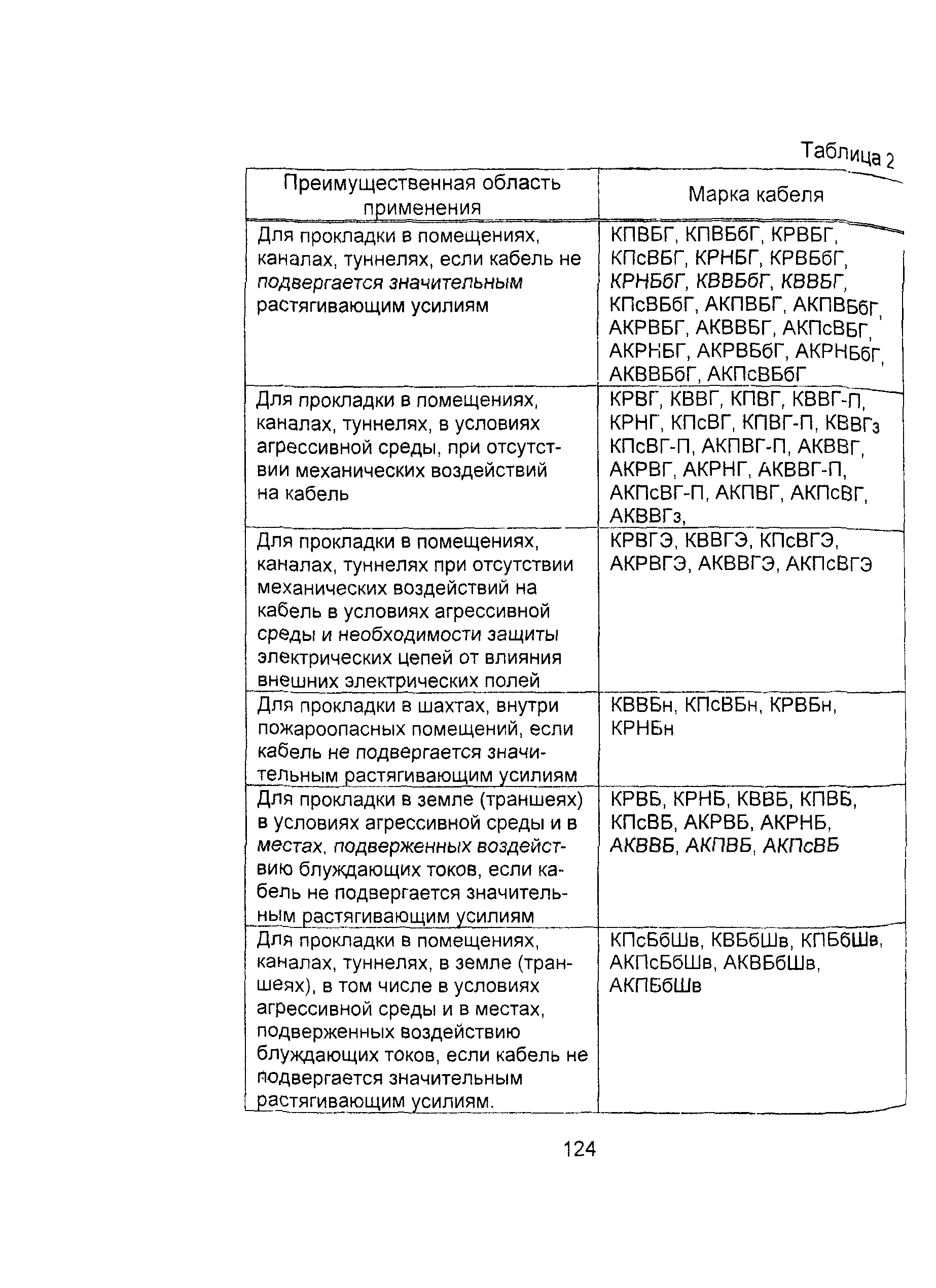 Информационно-технический сборник том 3