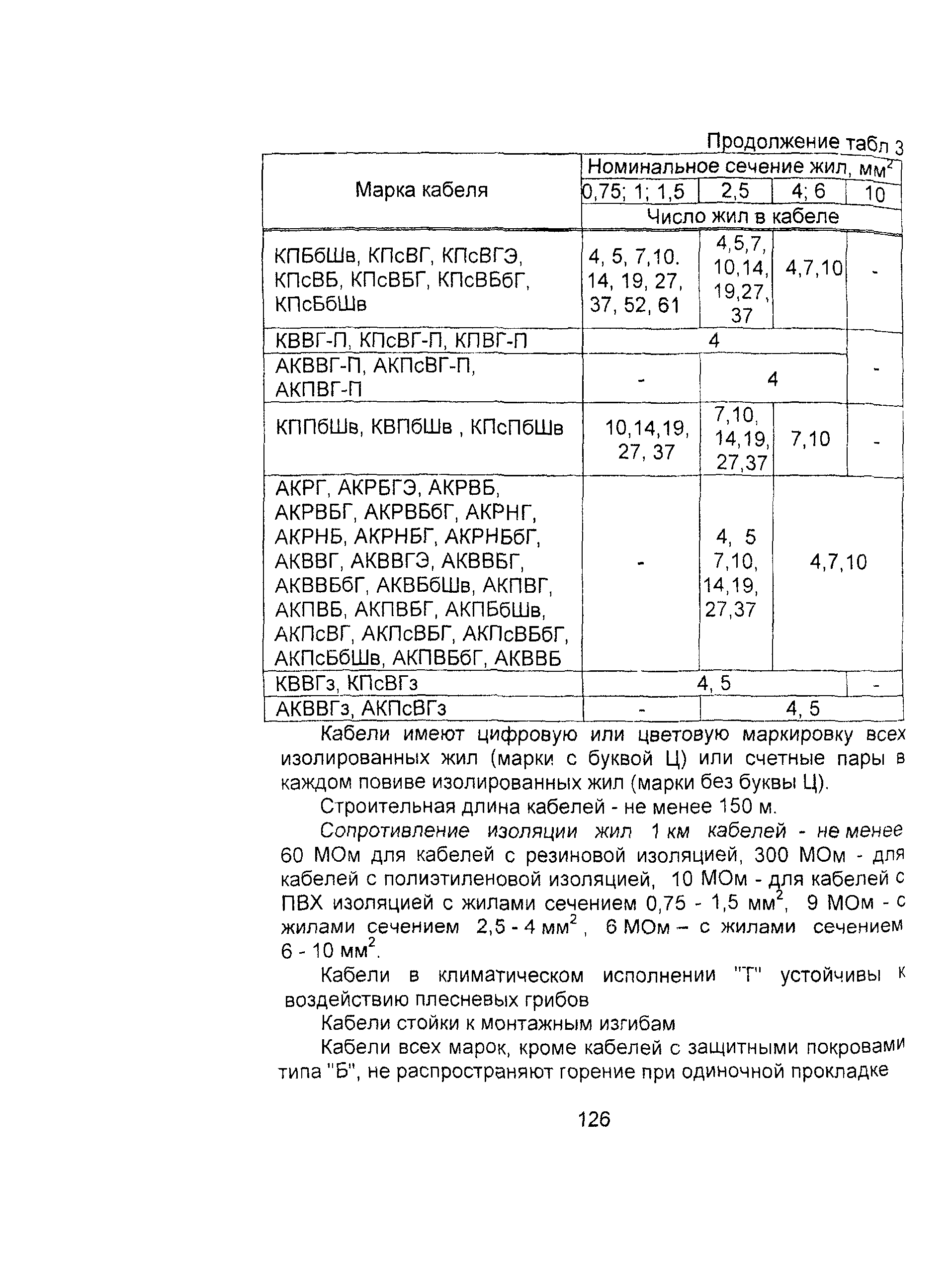 Информационно-технический сборник том 3