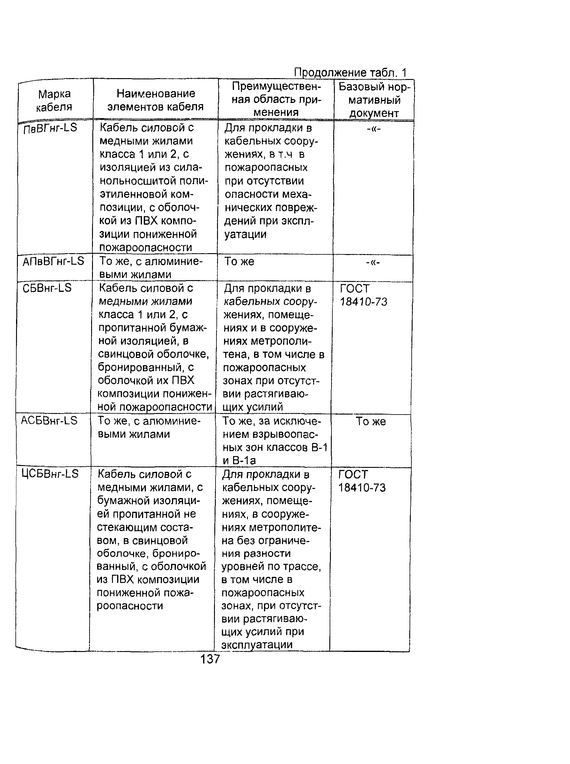 Информационно-технический сборник том 3