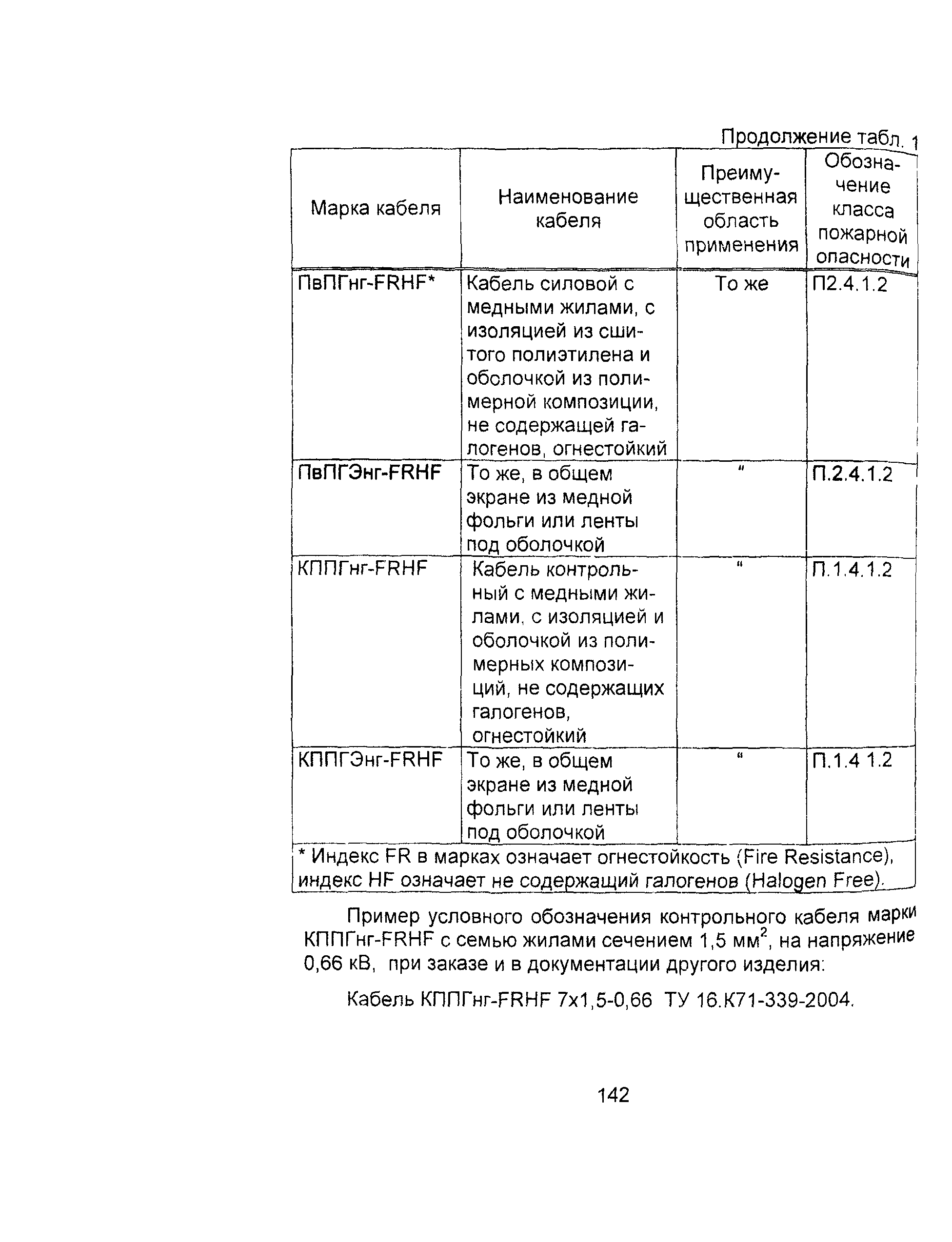 Информационно-технический сборник том 3