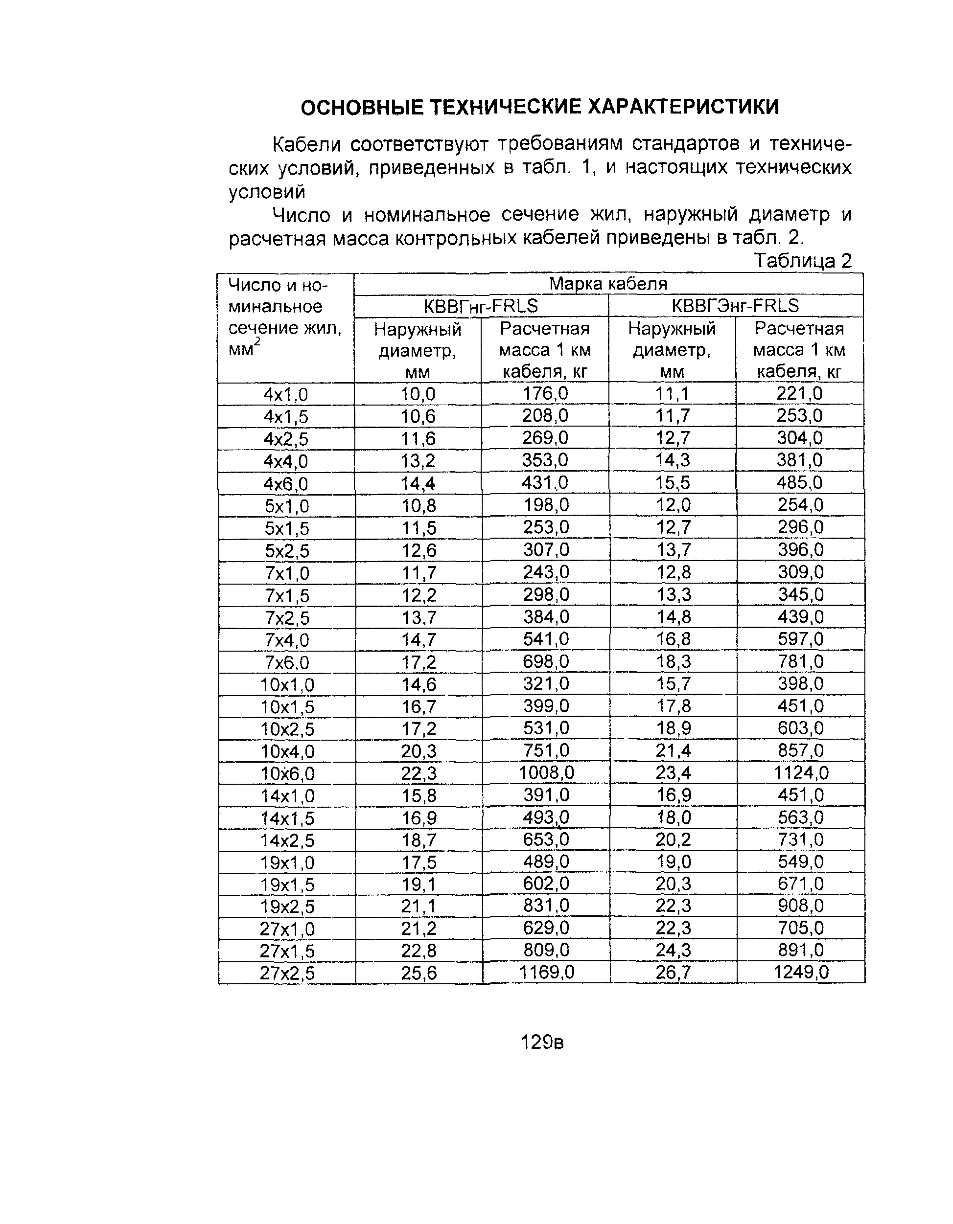 Информационно-технический сборник том 3