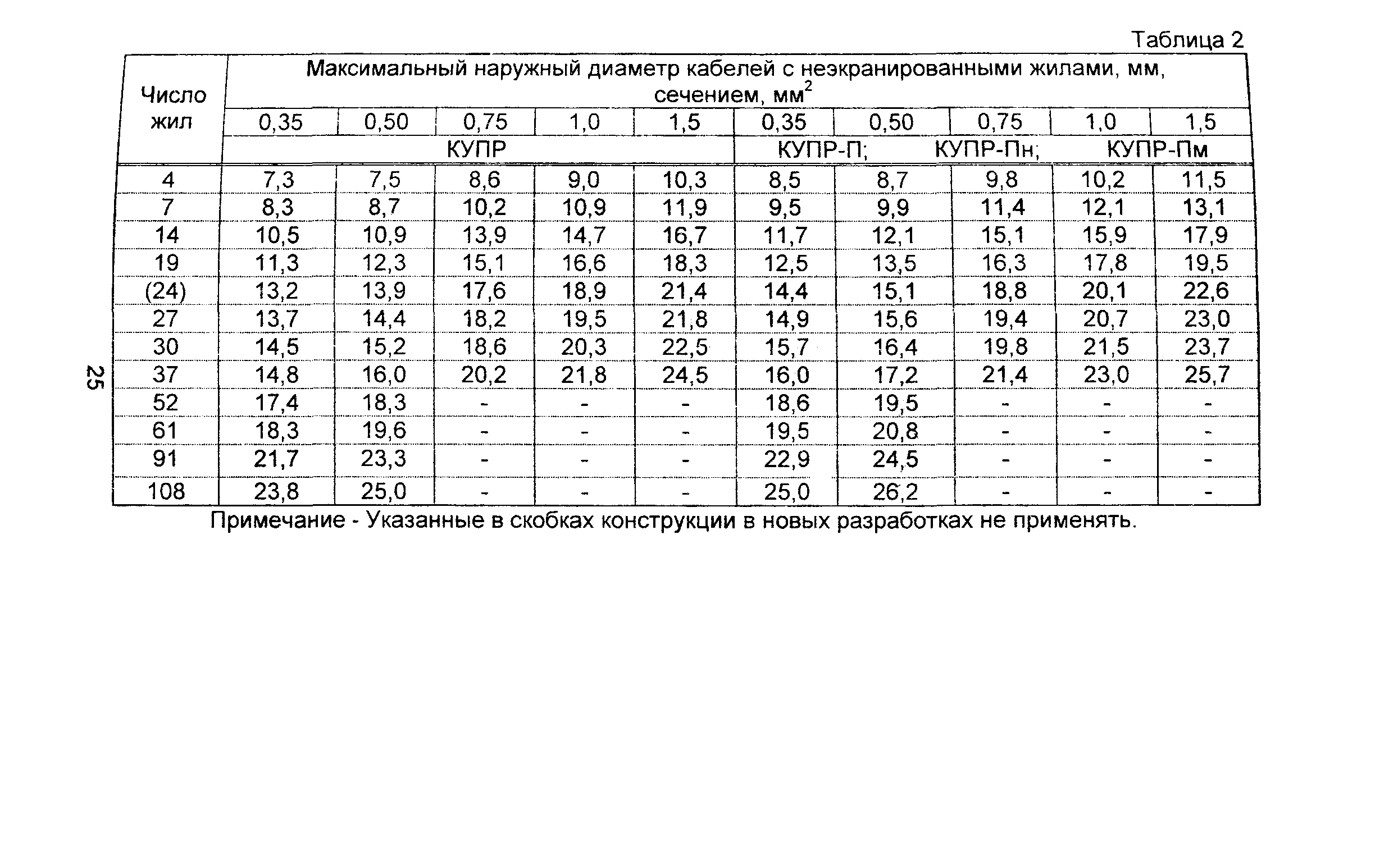 Информационно-технический сборник том 3