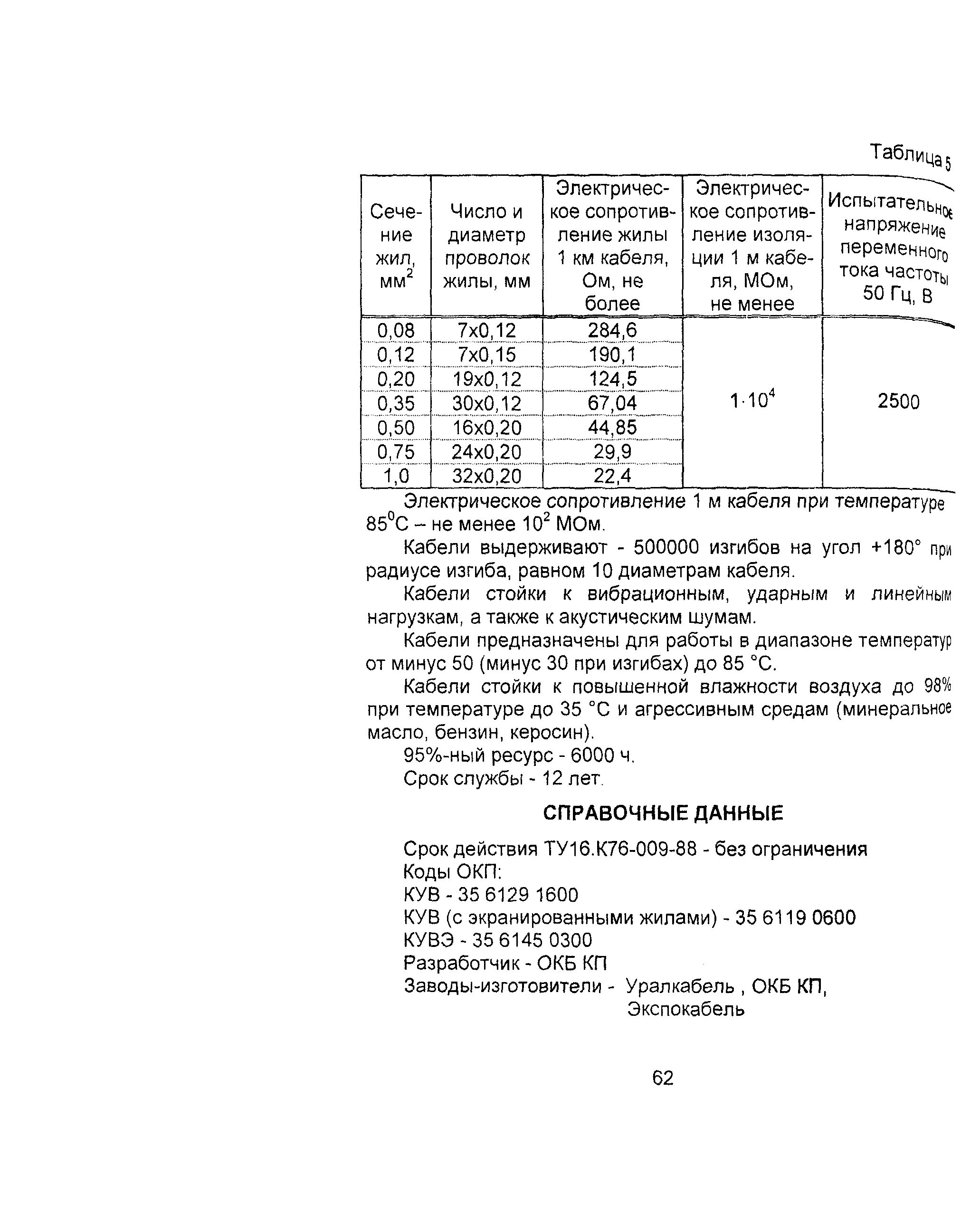 Информационно-технический сборник том 3