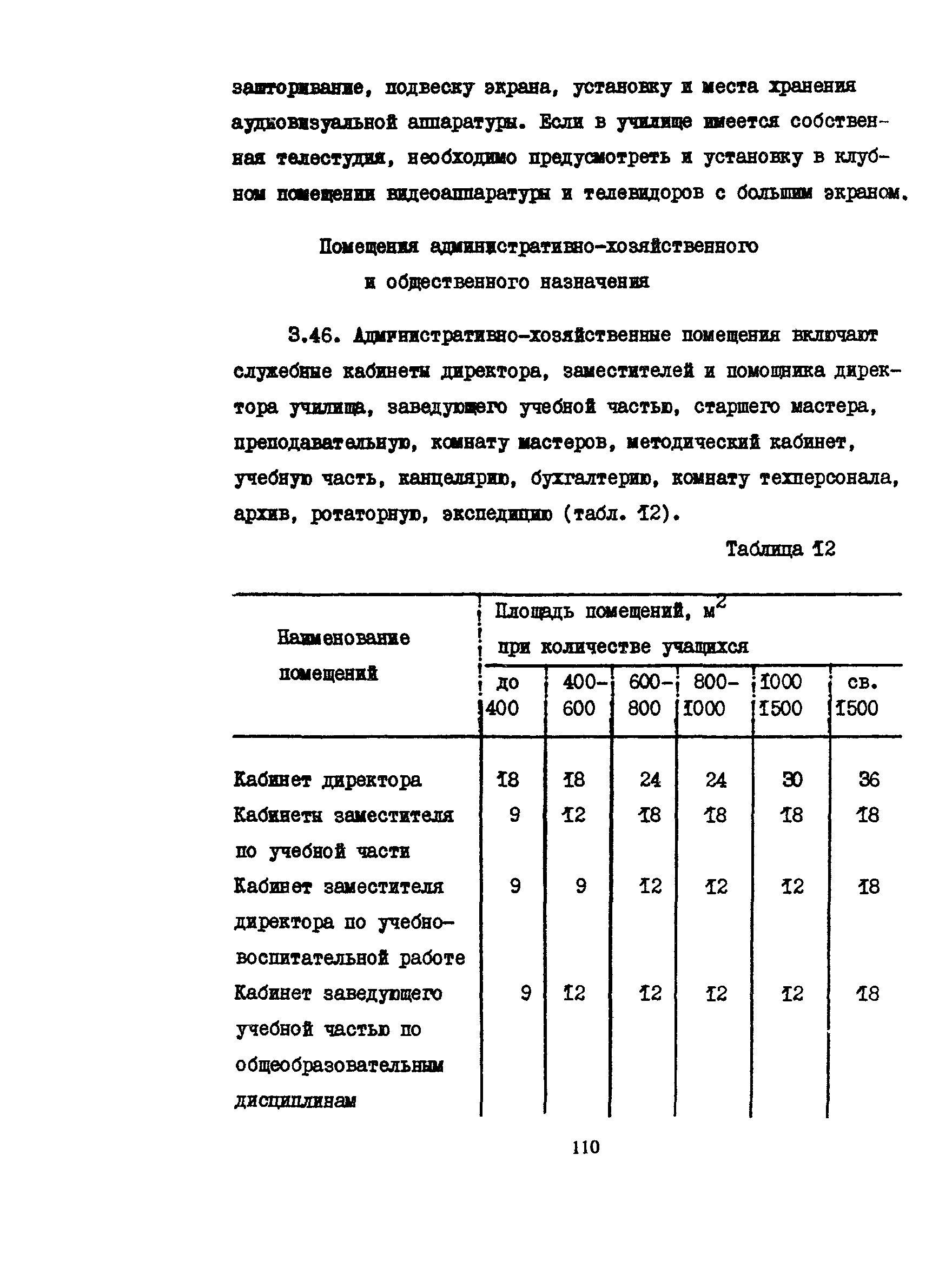 Пособие к СНиП 2.08.02-89