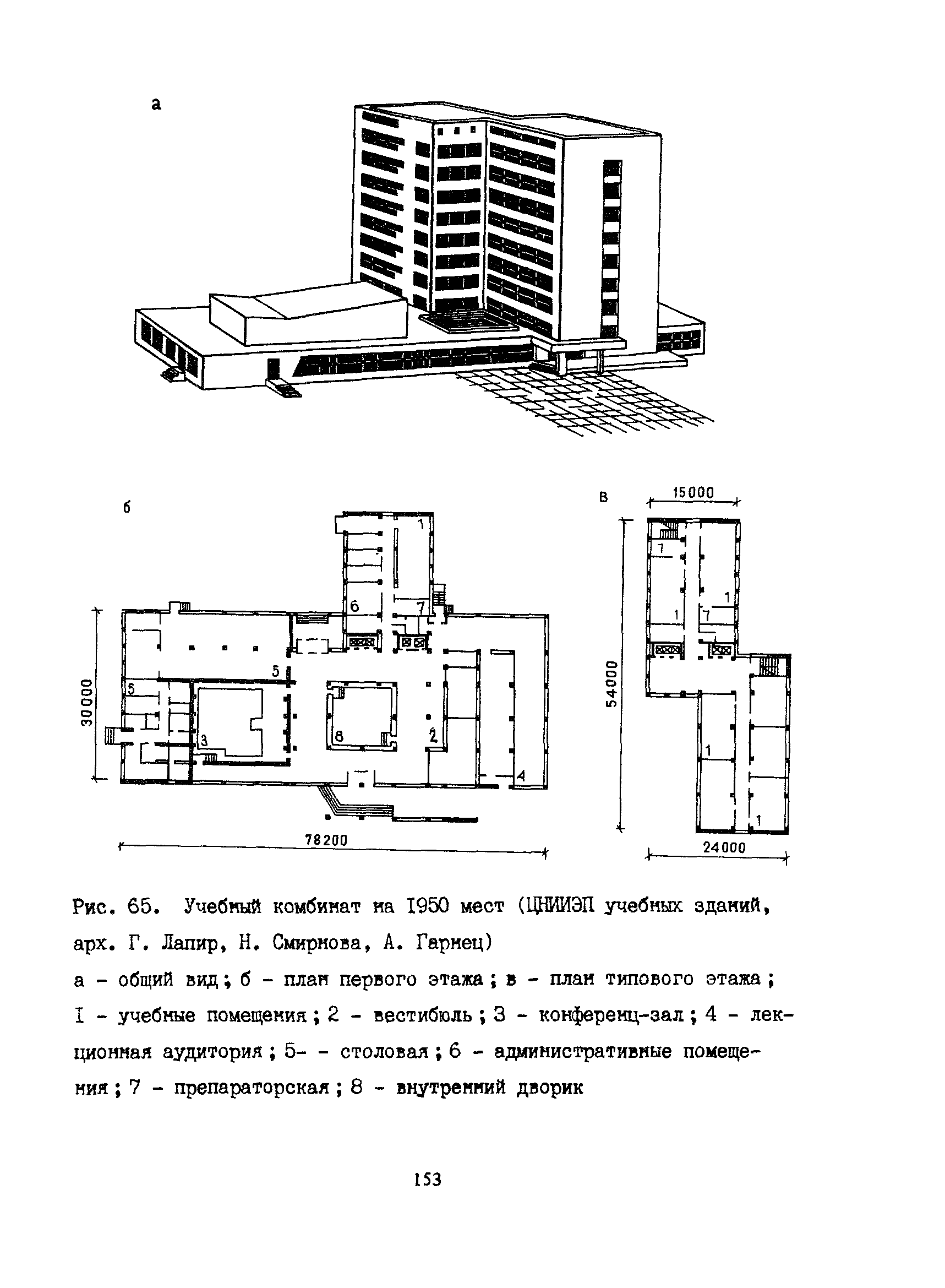 Пособие к СНиП 2.08.02-89