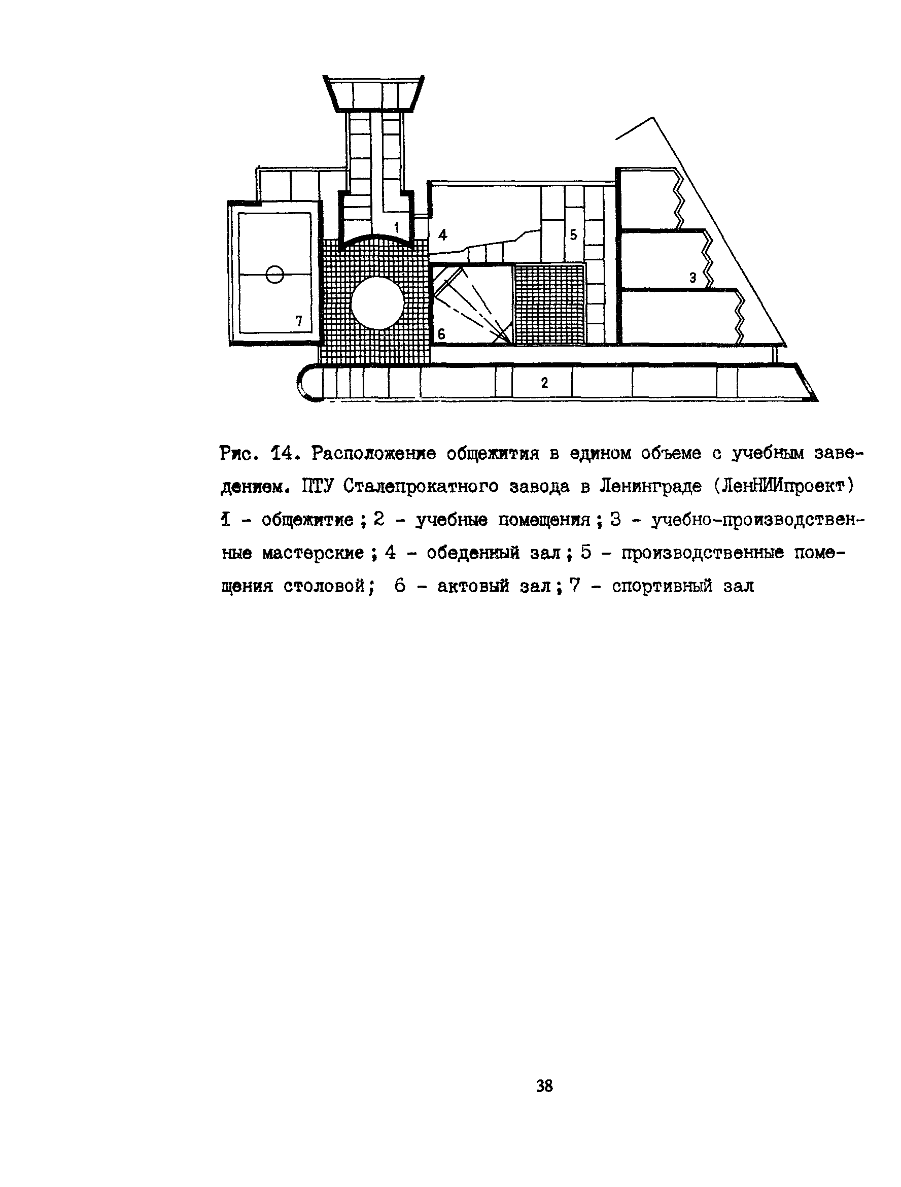 Пособие к СНиП 2.08.02-89