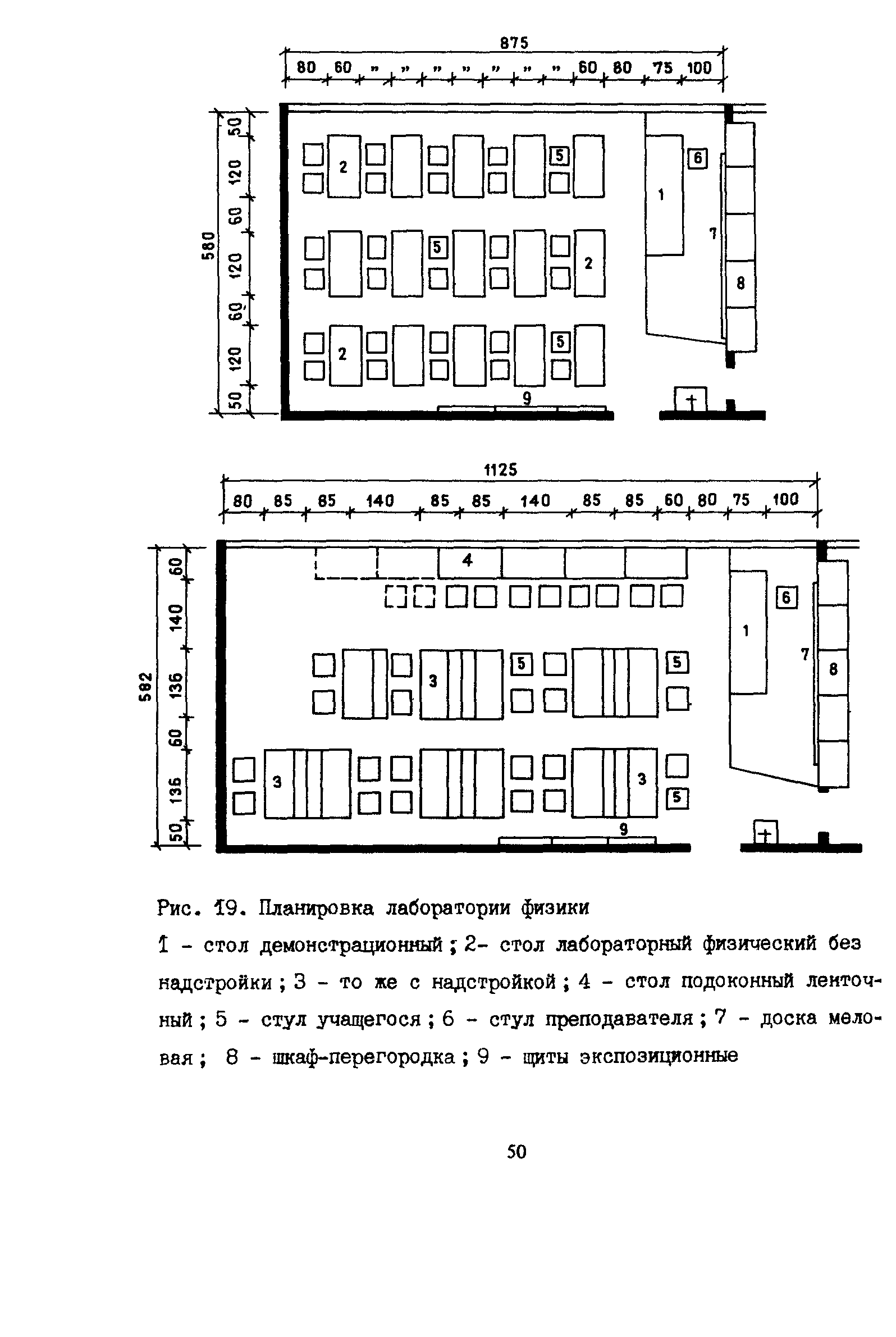 Пособие к СНиП 2.08.02-89