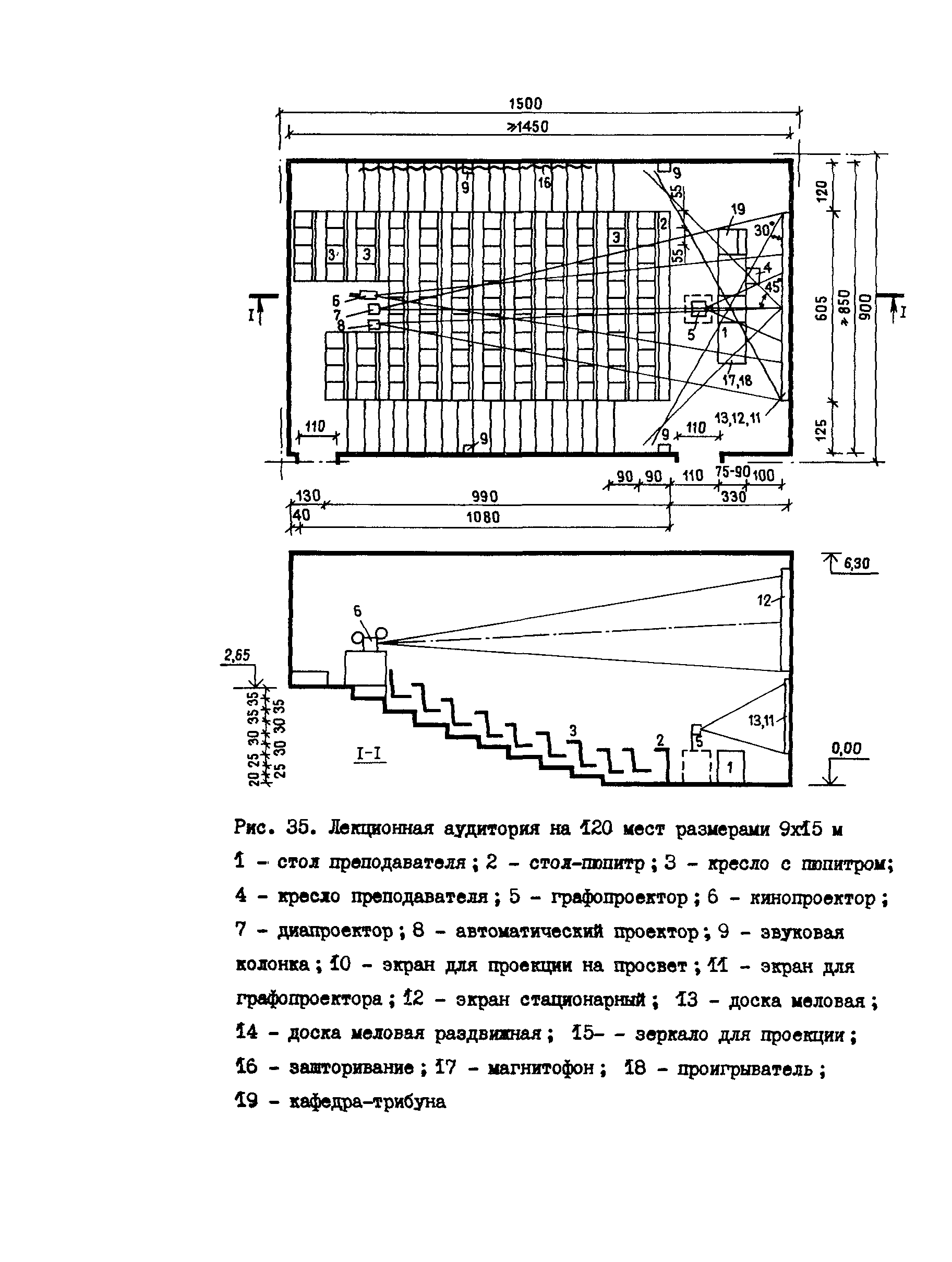 Пособие к СНиП 2.08.02-89