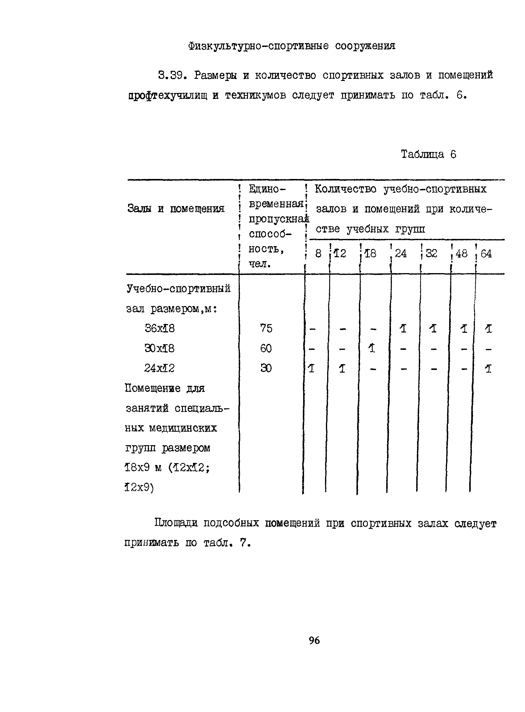 Пособие к СНиП 2.08.02-89