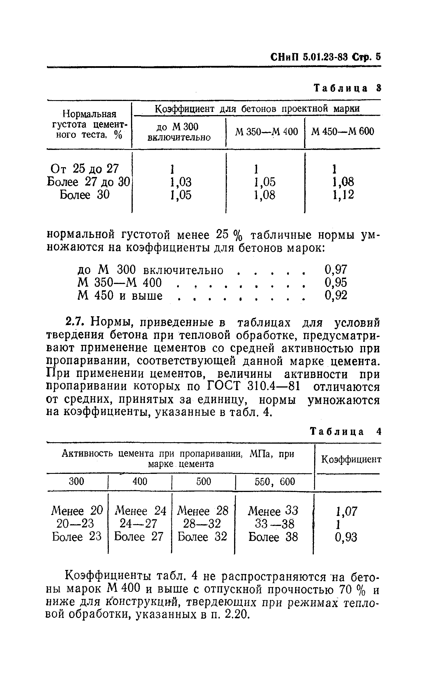 СНиП 5.01.23-83