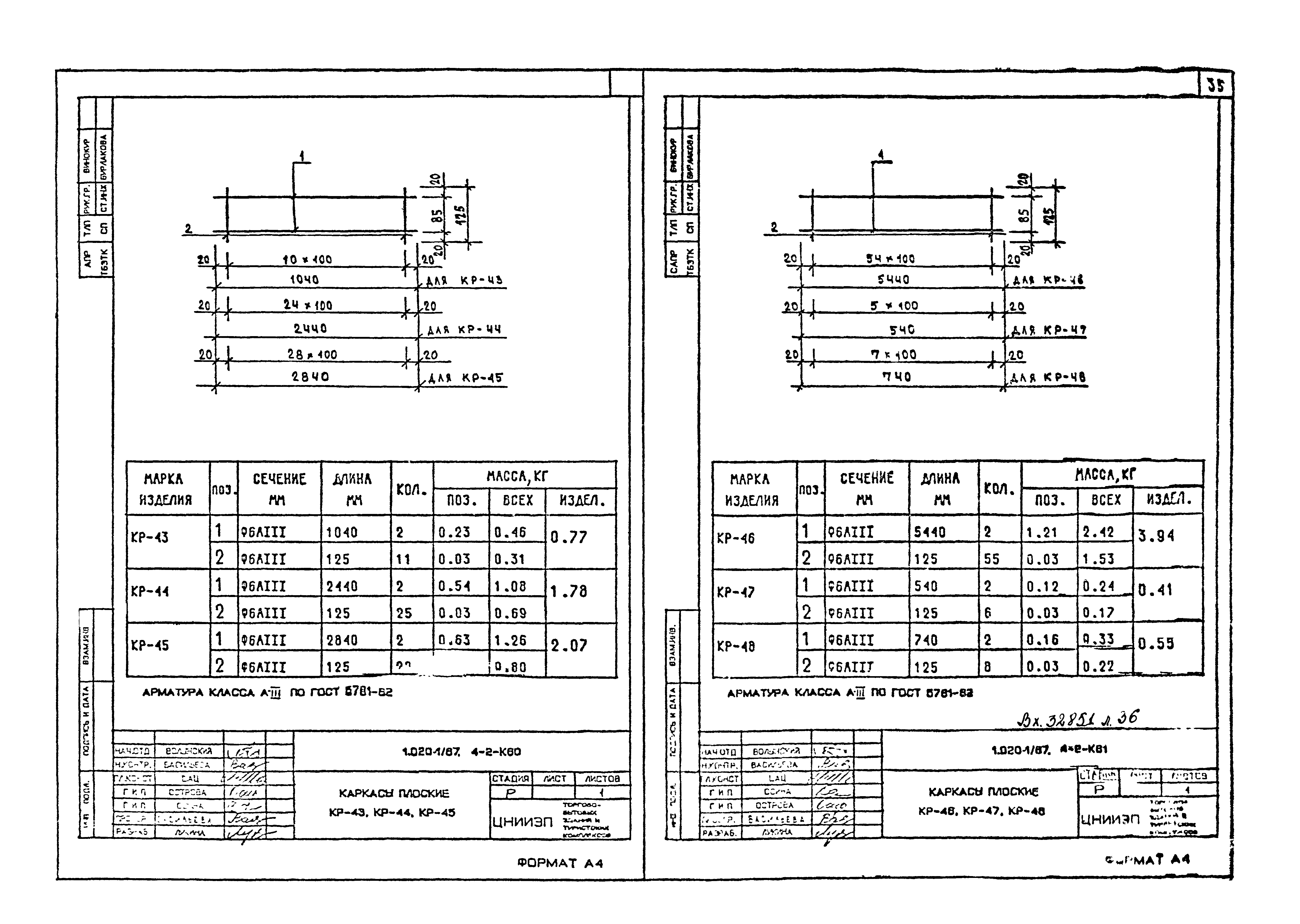 Серия 1.020-1/87