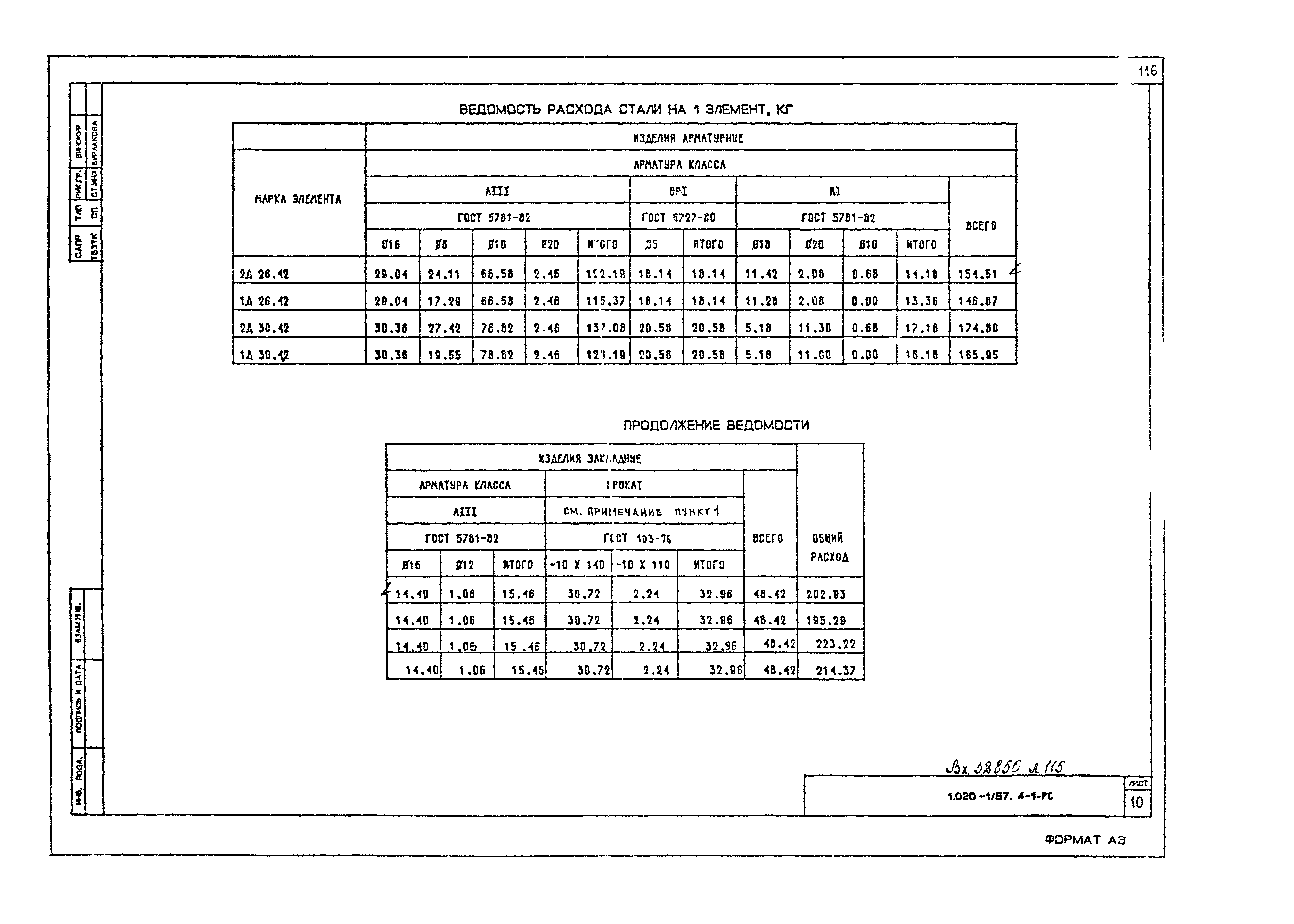 Серия 1.020-1/87