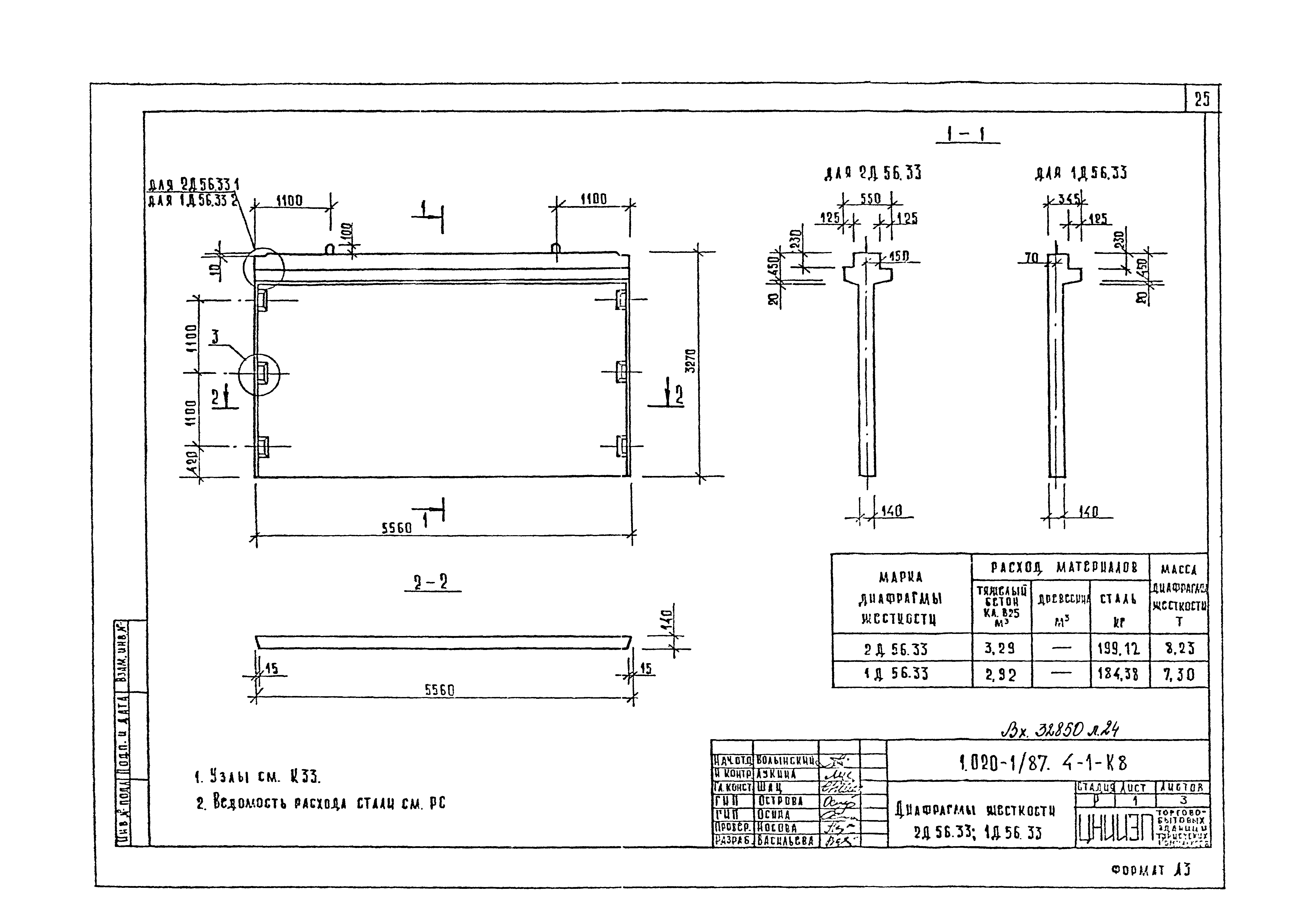 Серия 1.020-1/87