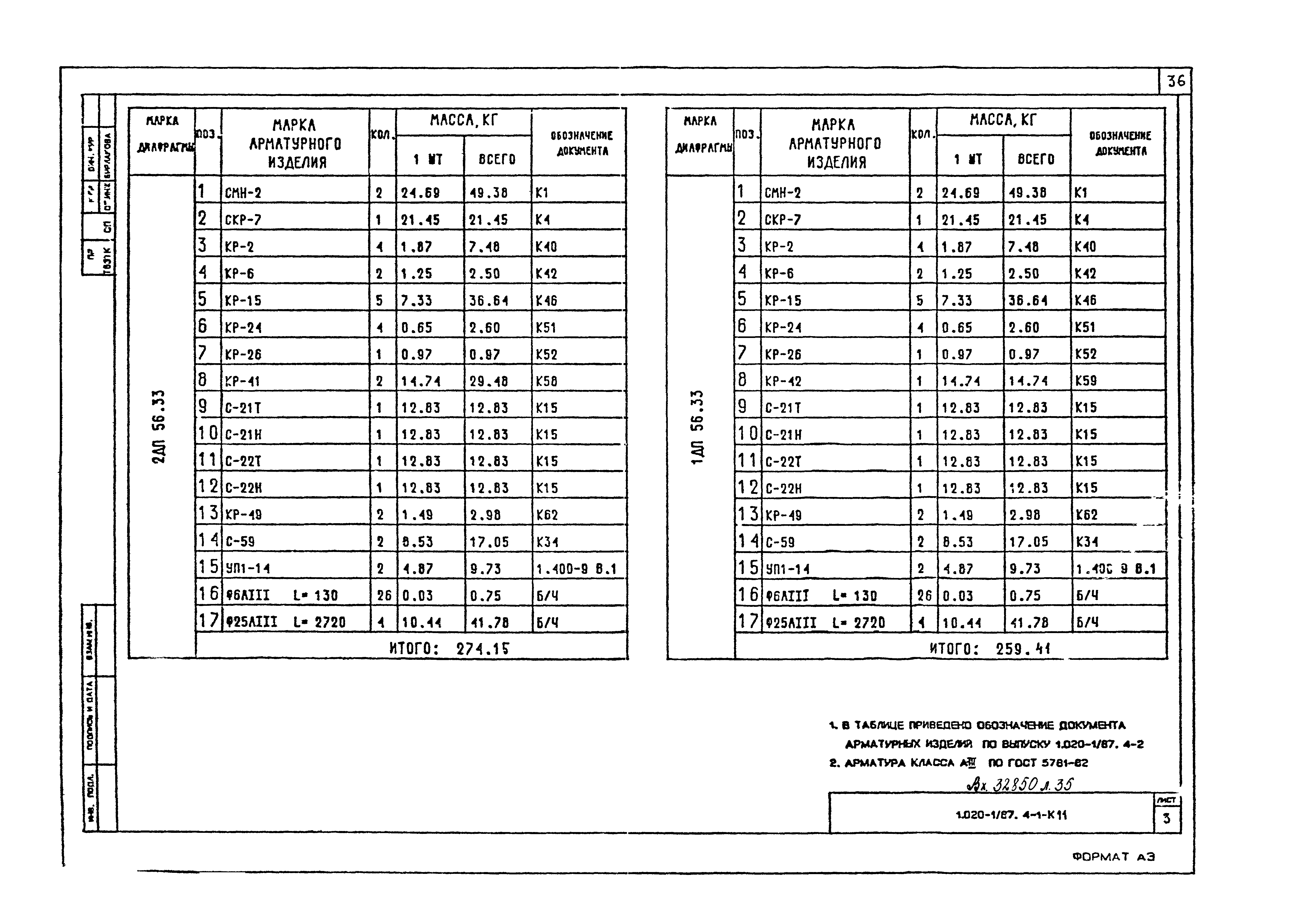 Серия 1.020-1/87