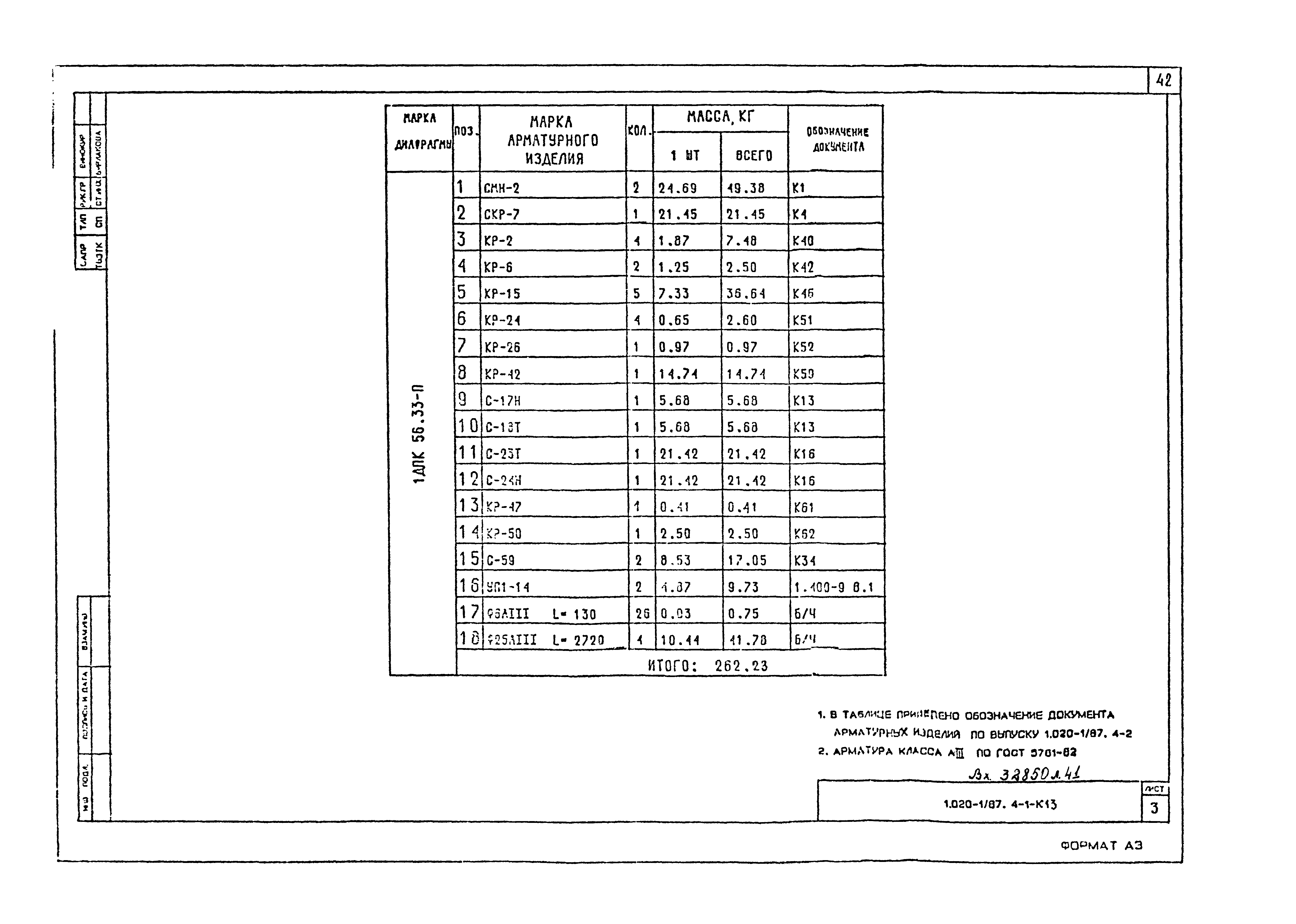 Серия 1.020-1/87