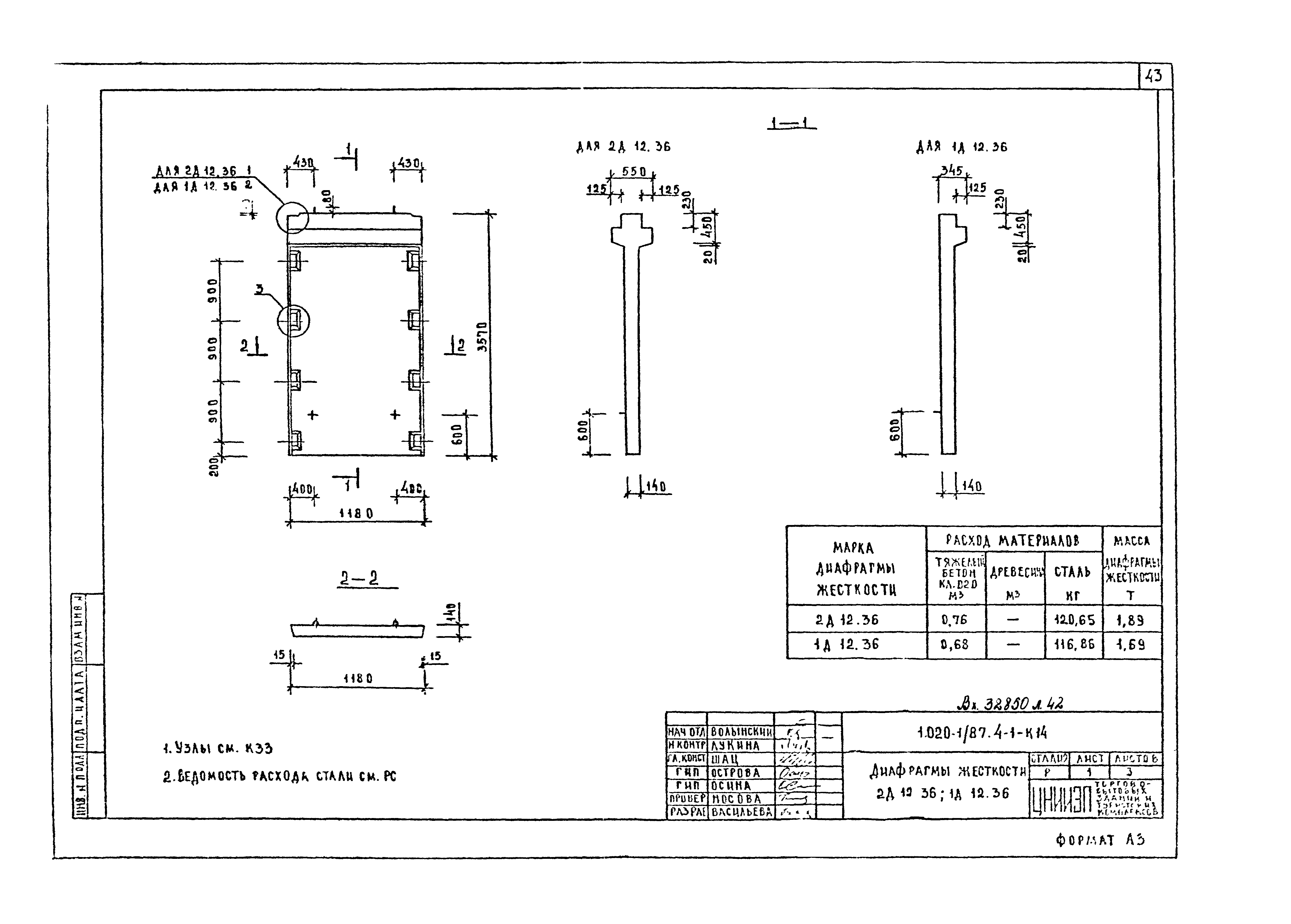 Серия 1.020-1/87