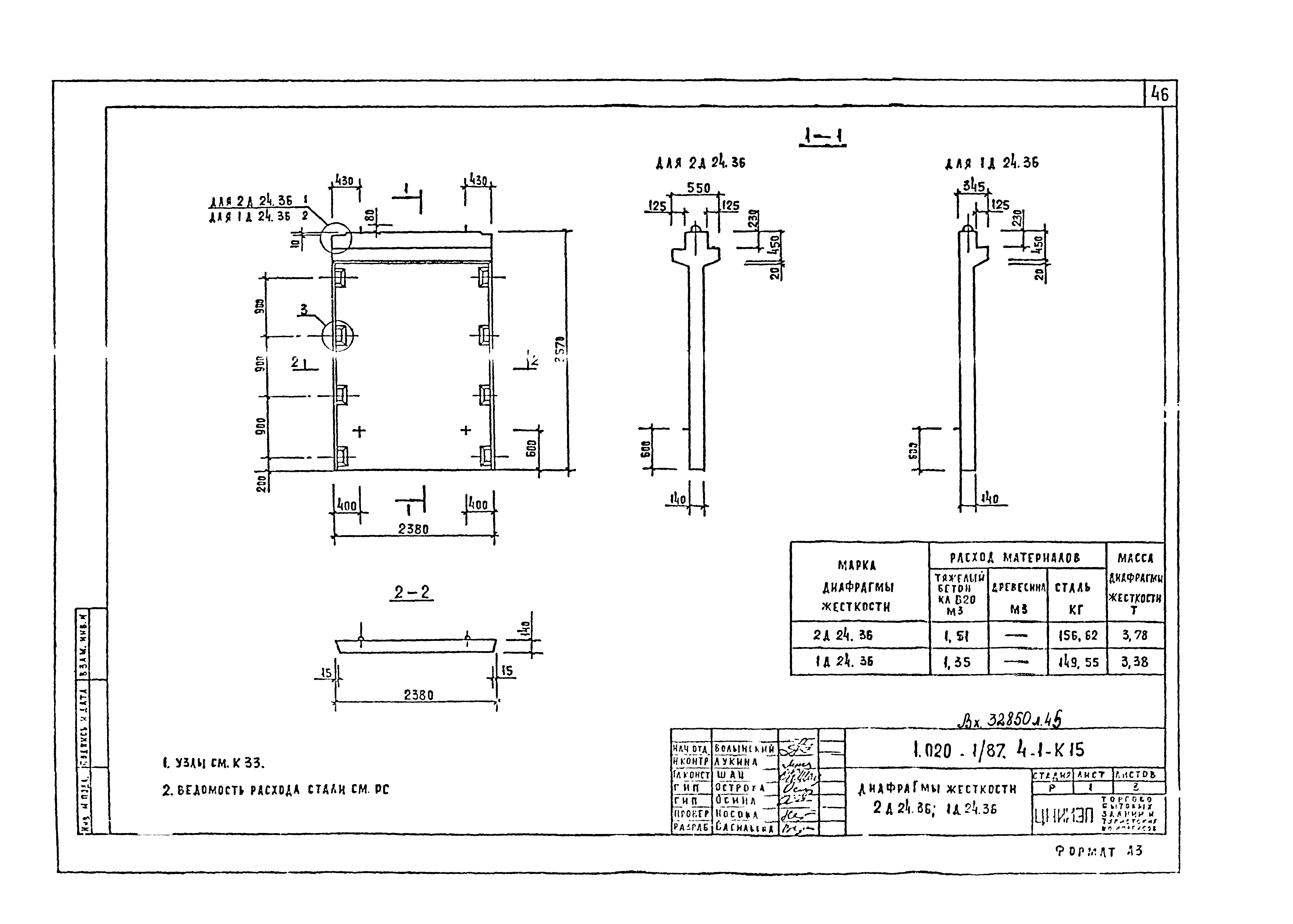 Серия 1.020-1/87