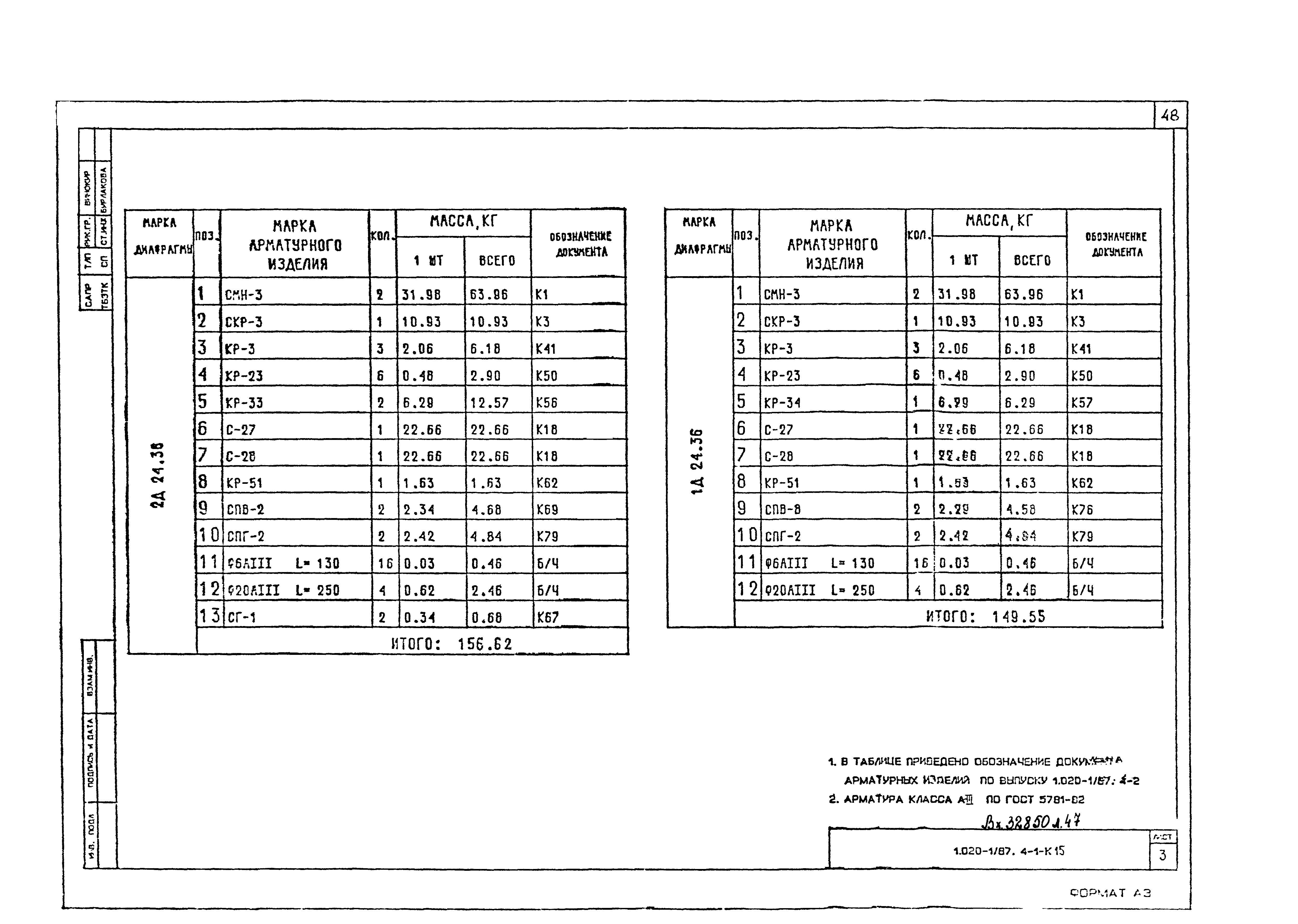 Серия 1.020-1/87