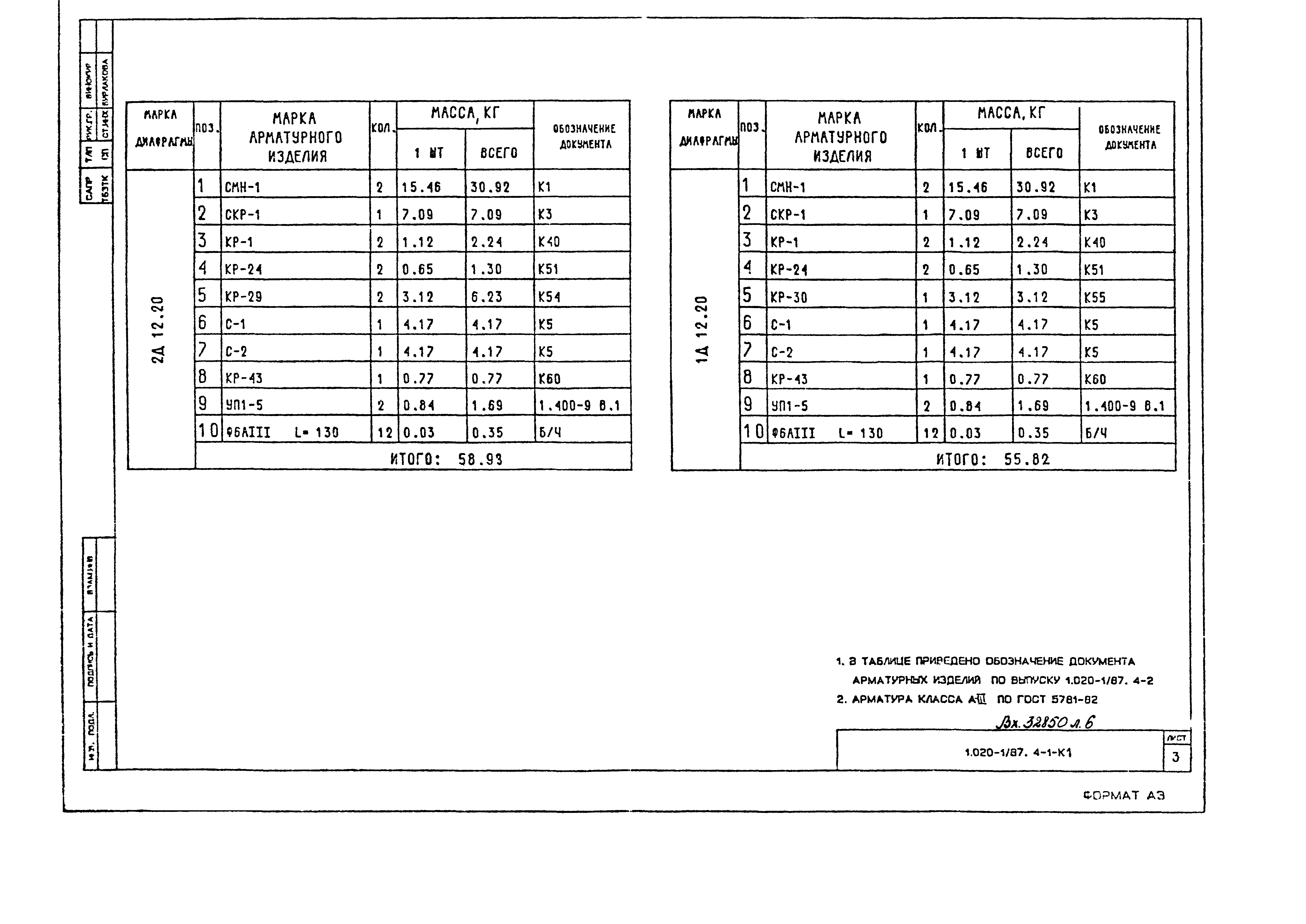 Серия 1.020-1/87