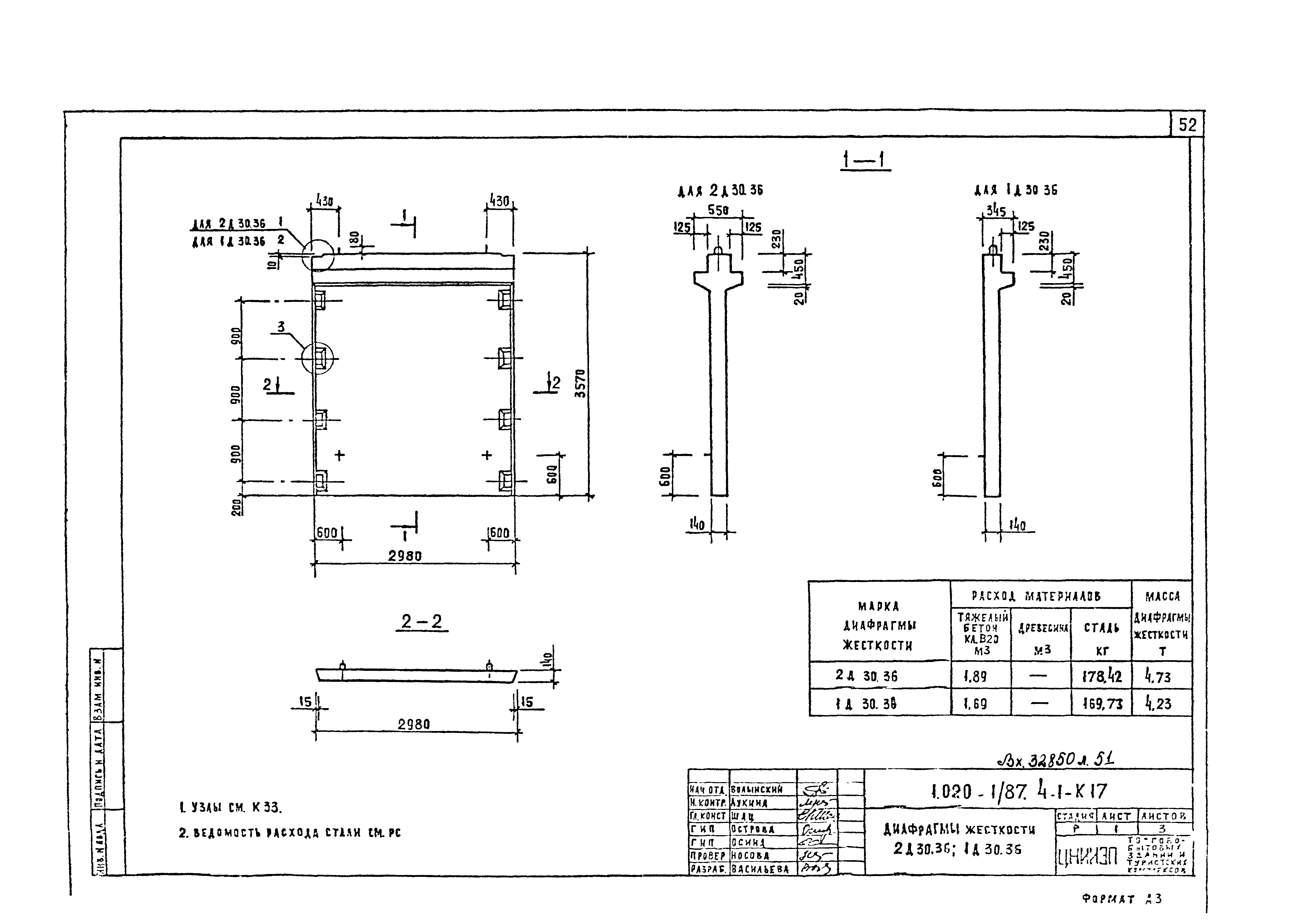 Серия 1.020-1/87