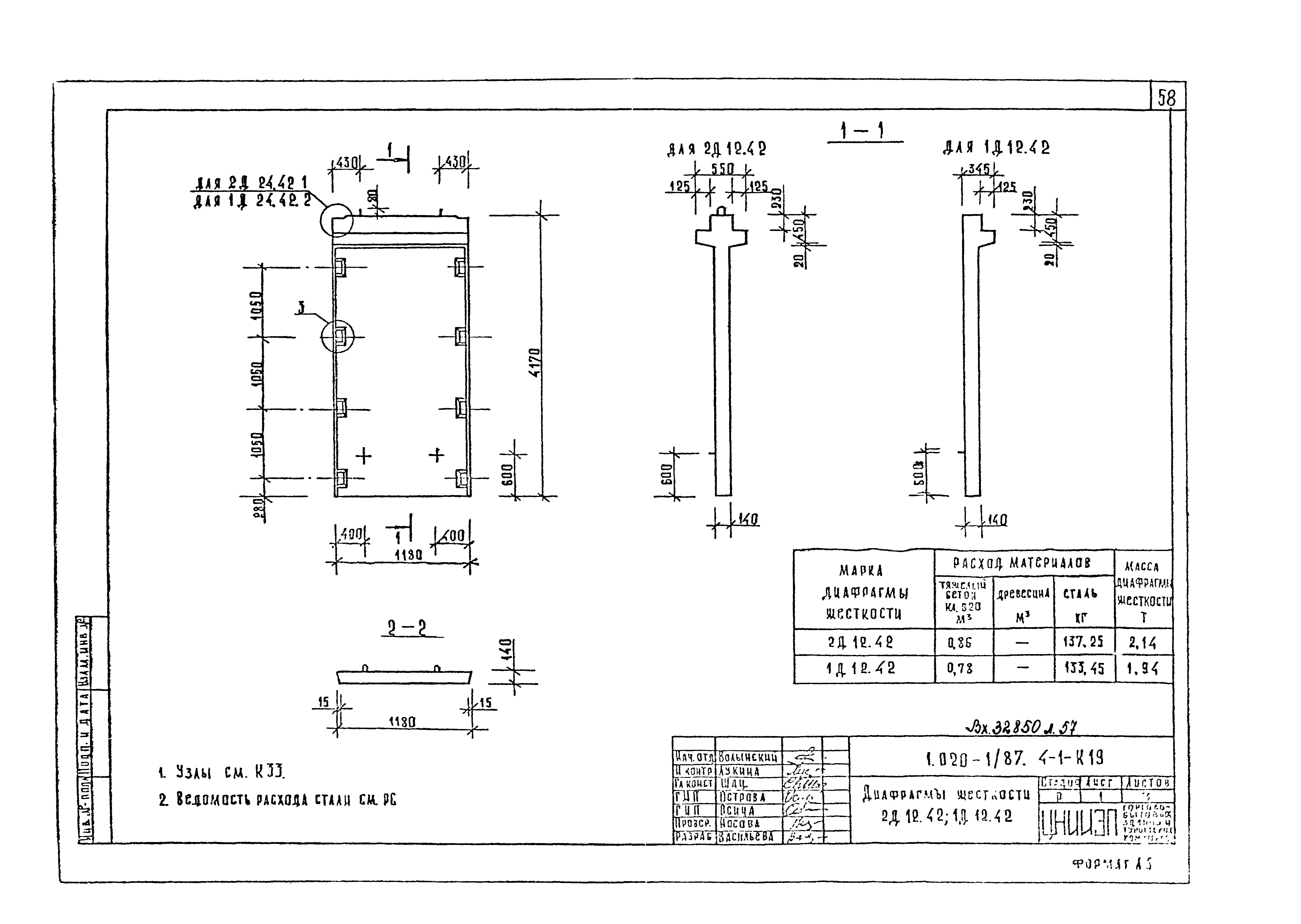Серия 1.020-1/87