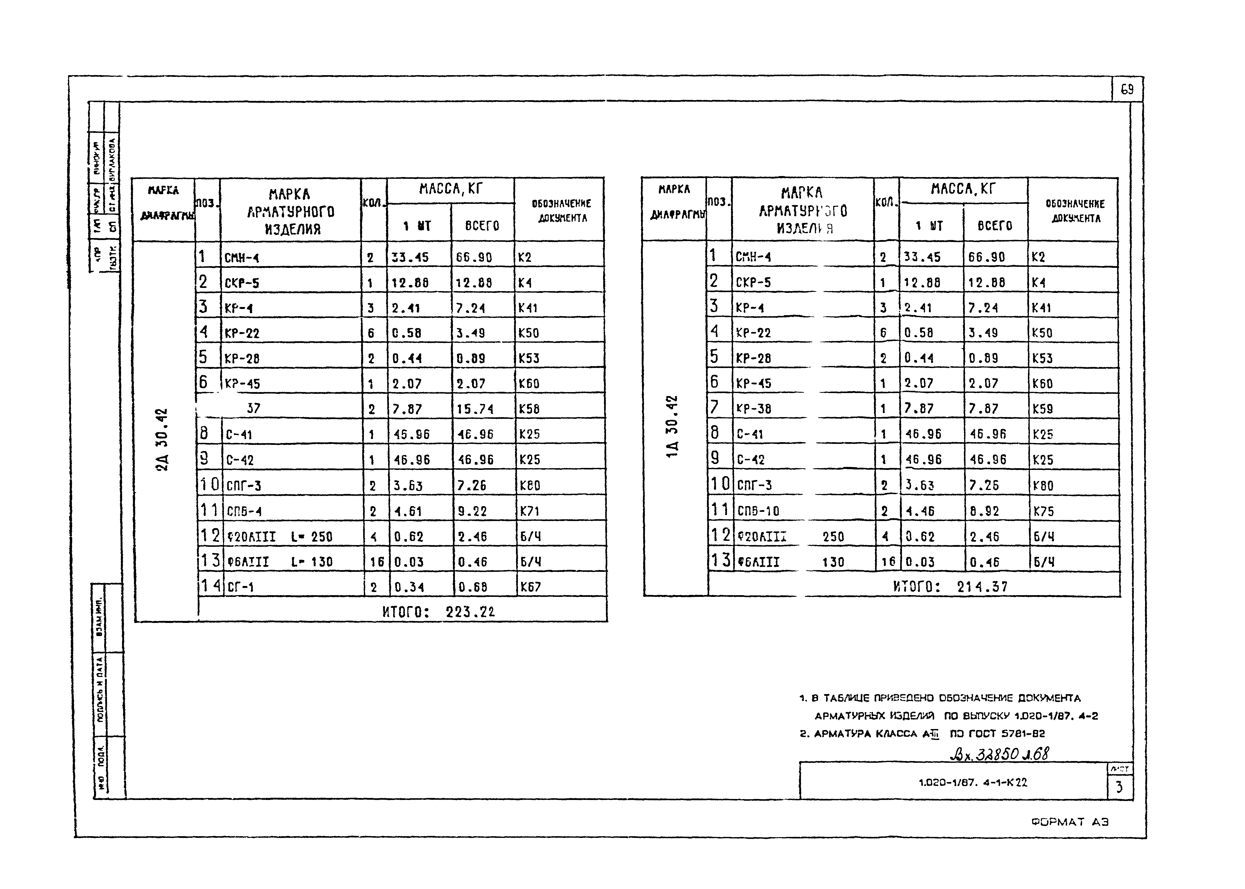 Серия 1.020-1/87