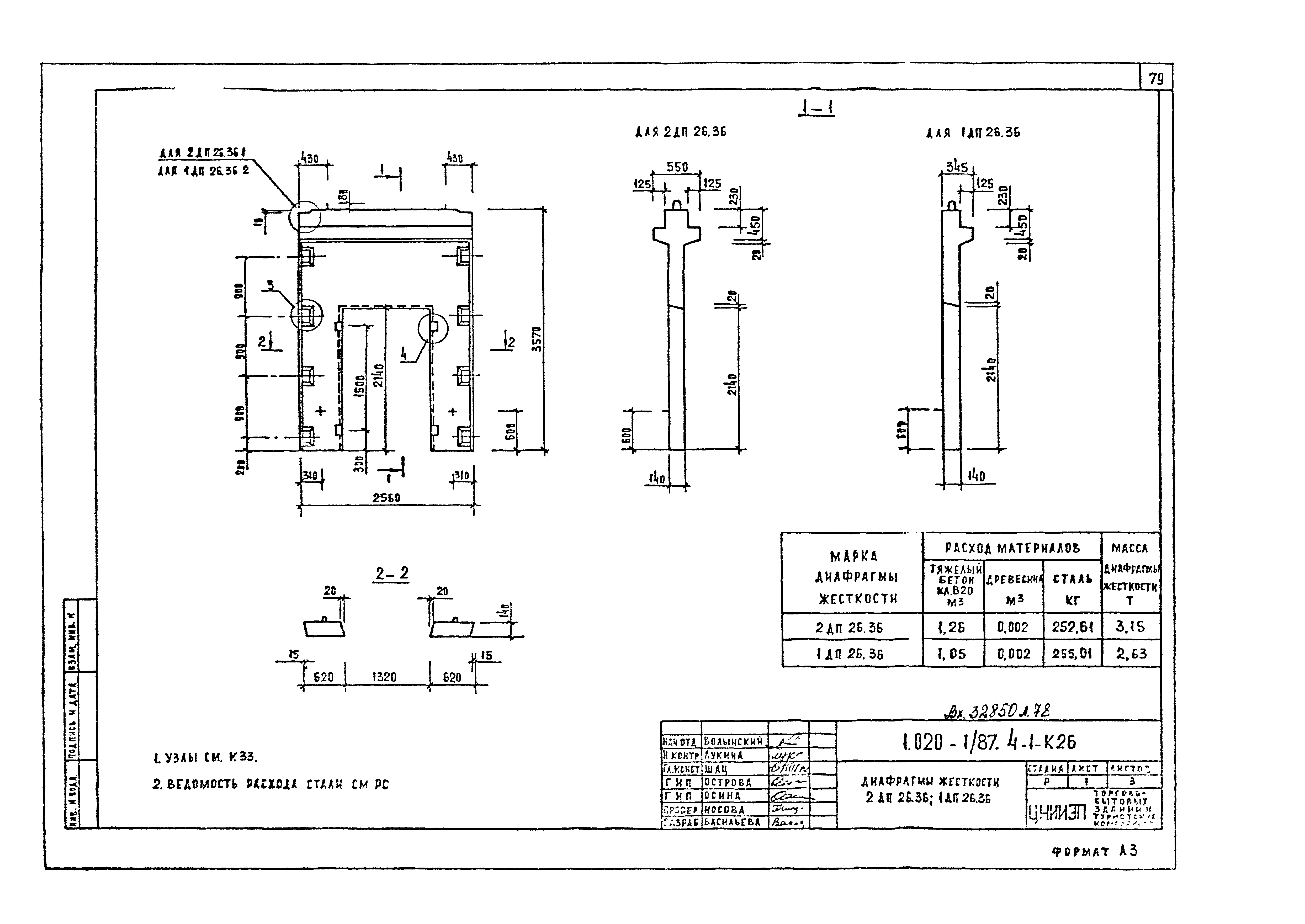 Серия 1.020-1/87