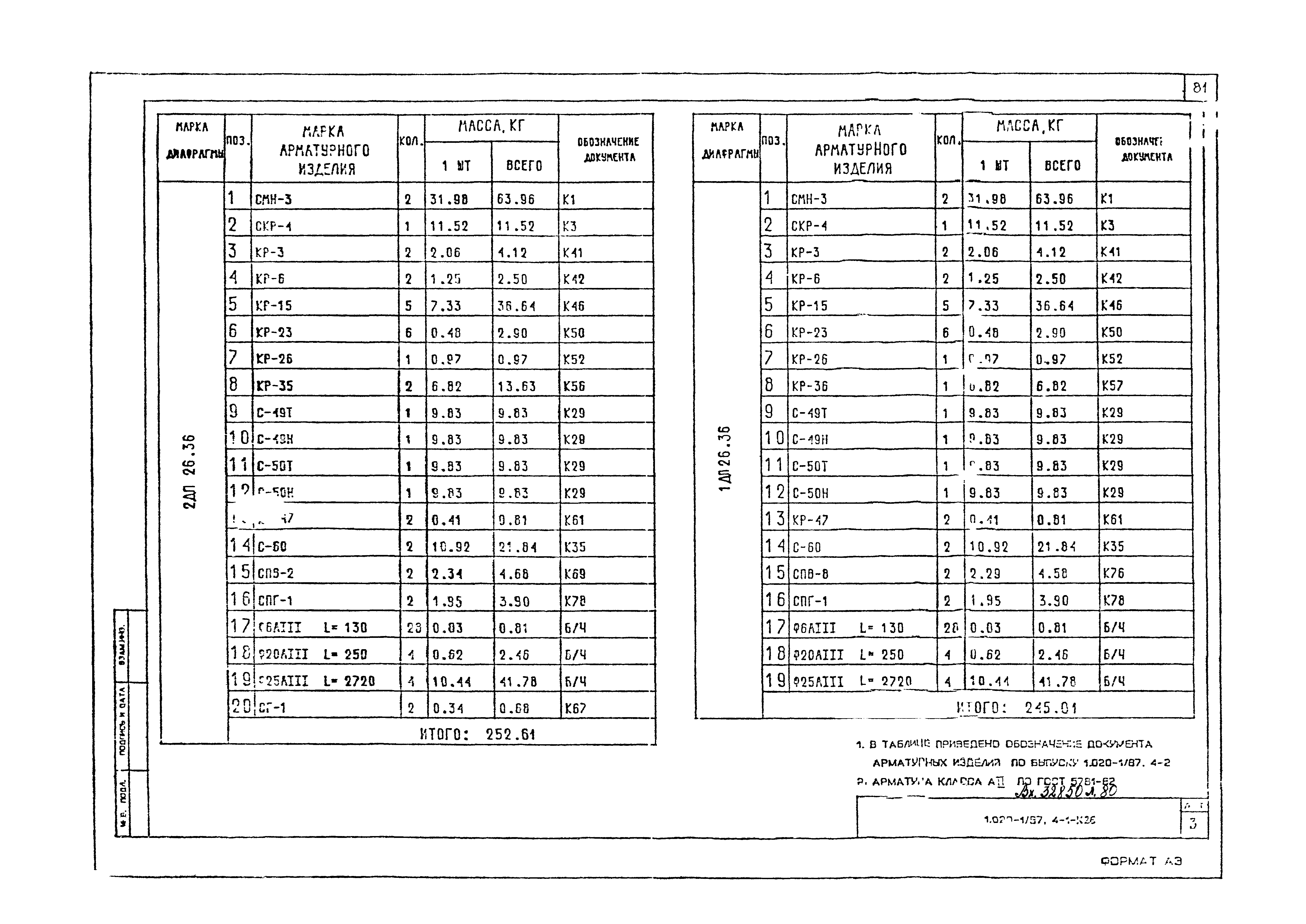 Серия 1.020-1/87