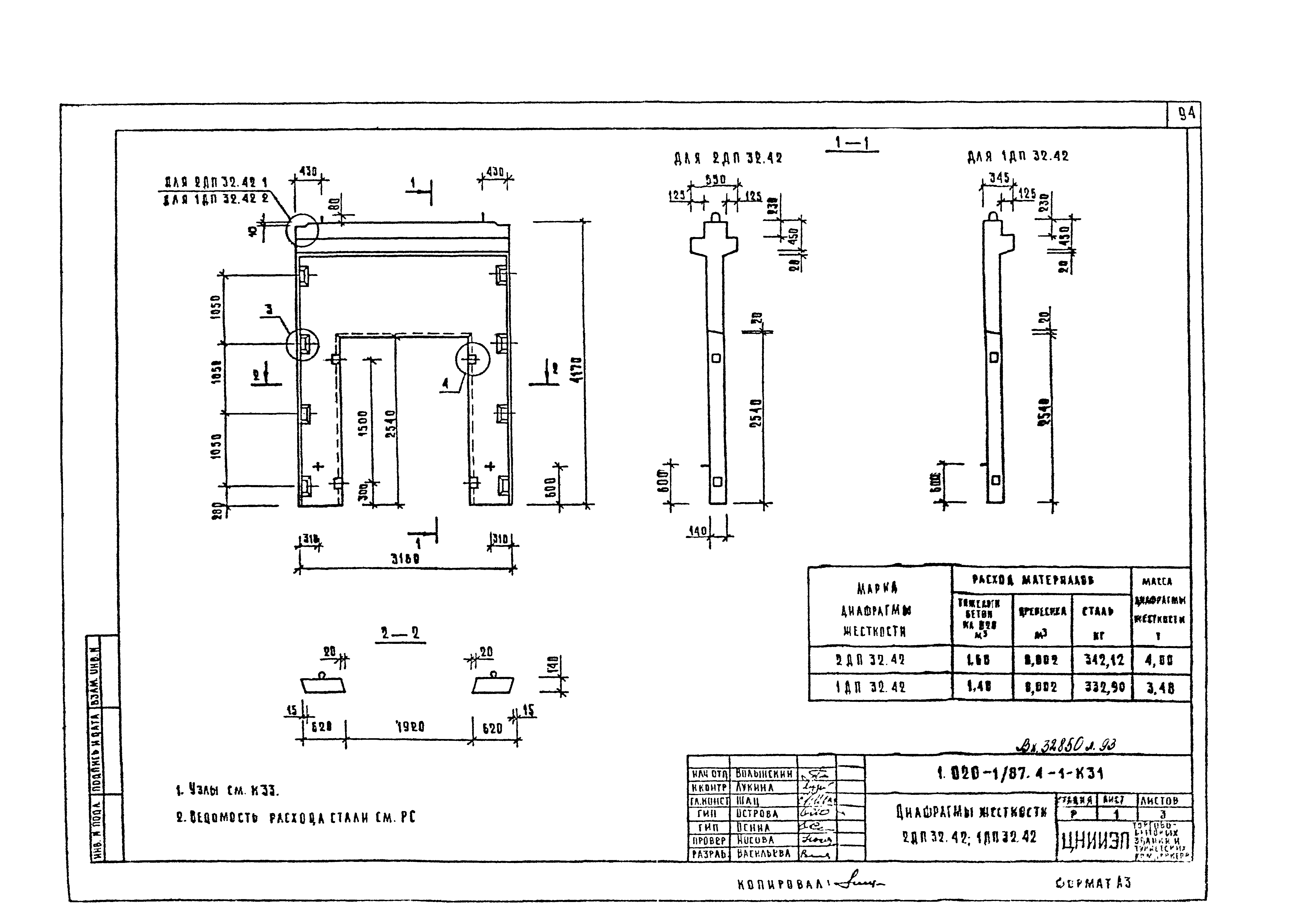 Серия 1.020-1/87