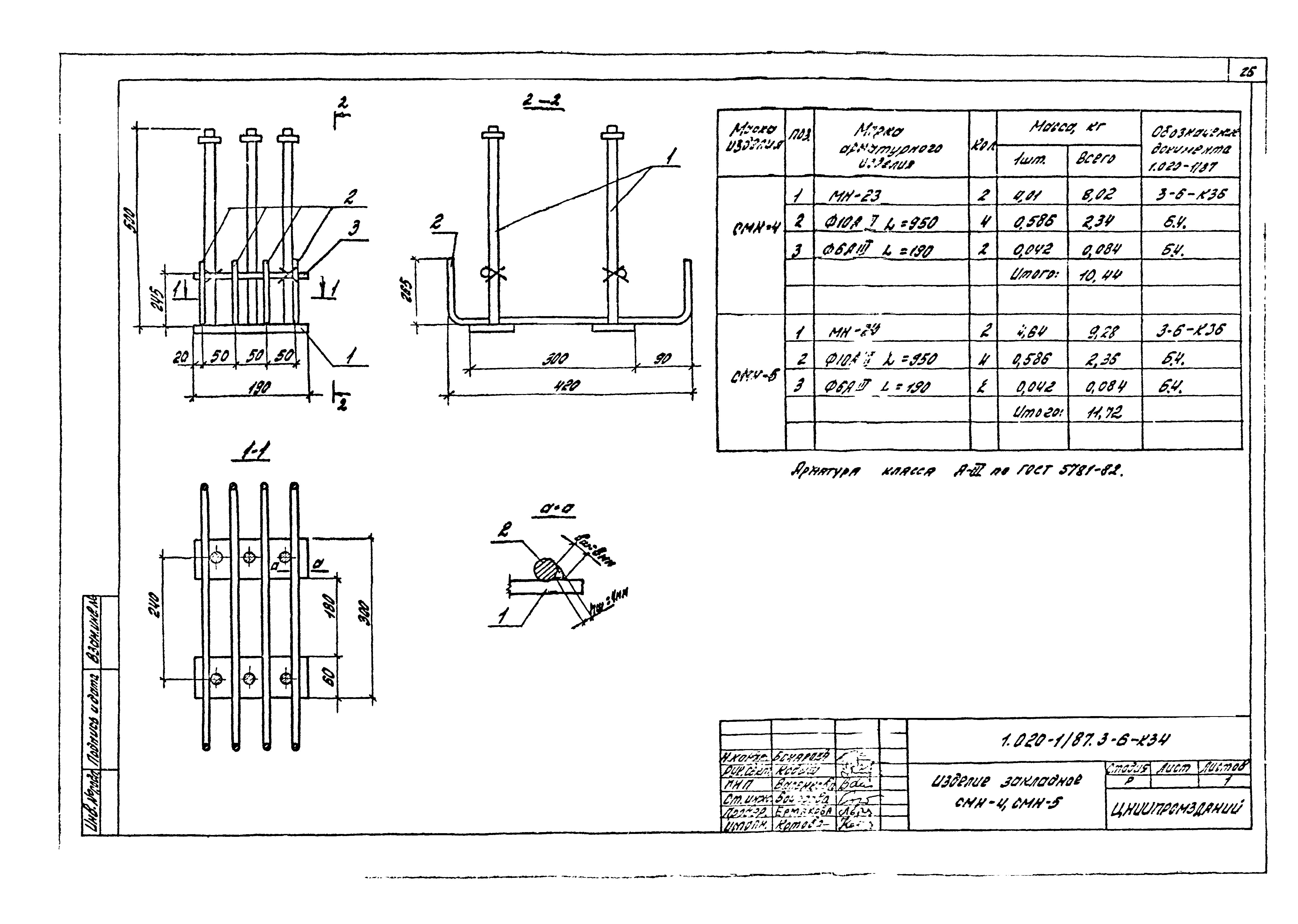 Серия 1.020-1/87