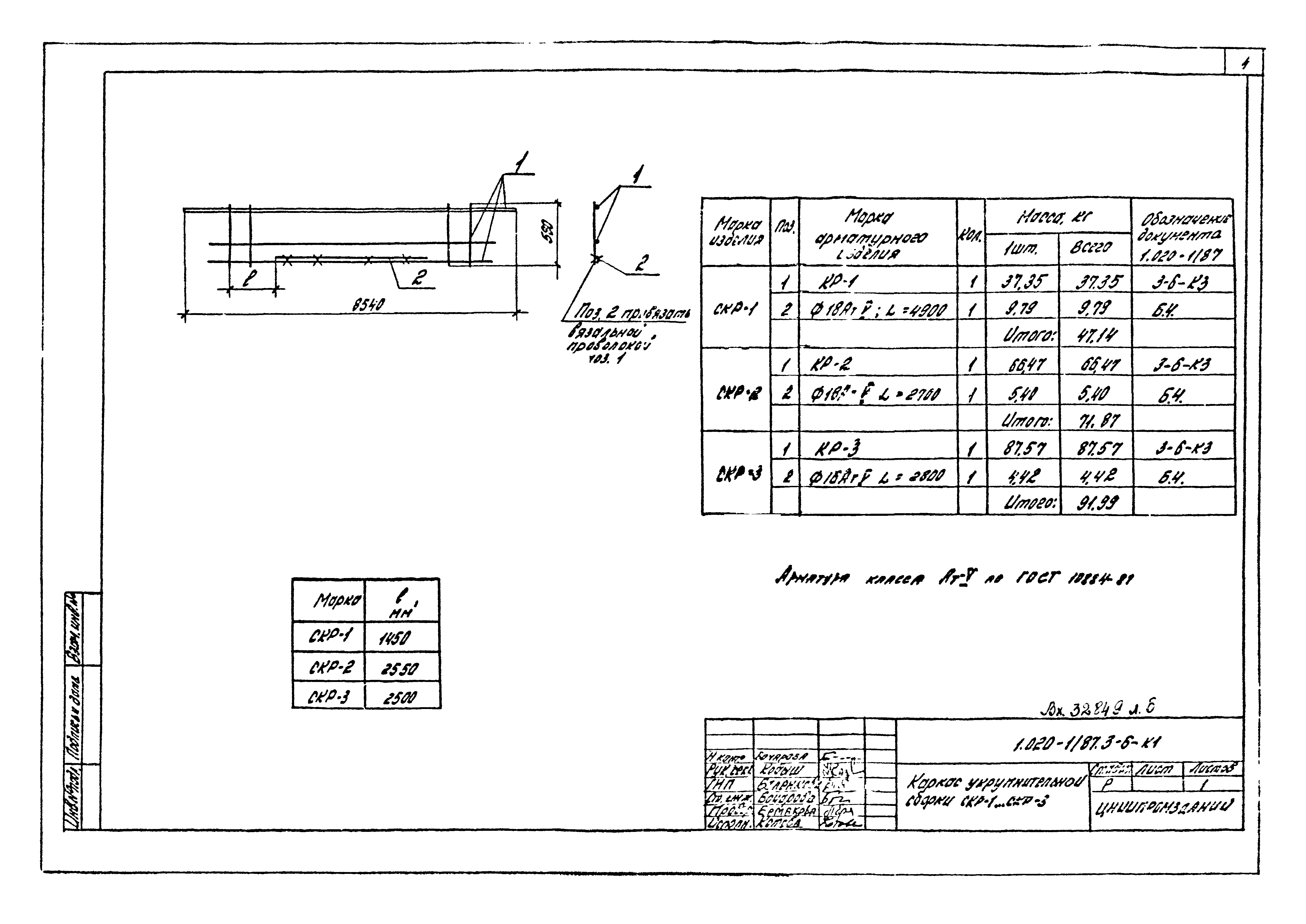 Серия 1.020-1/87