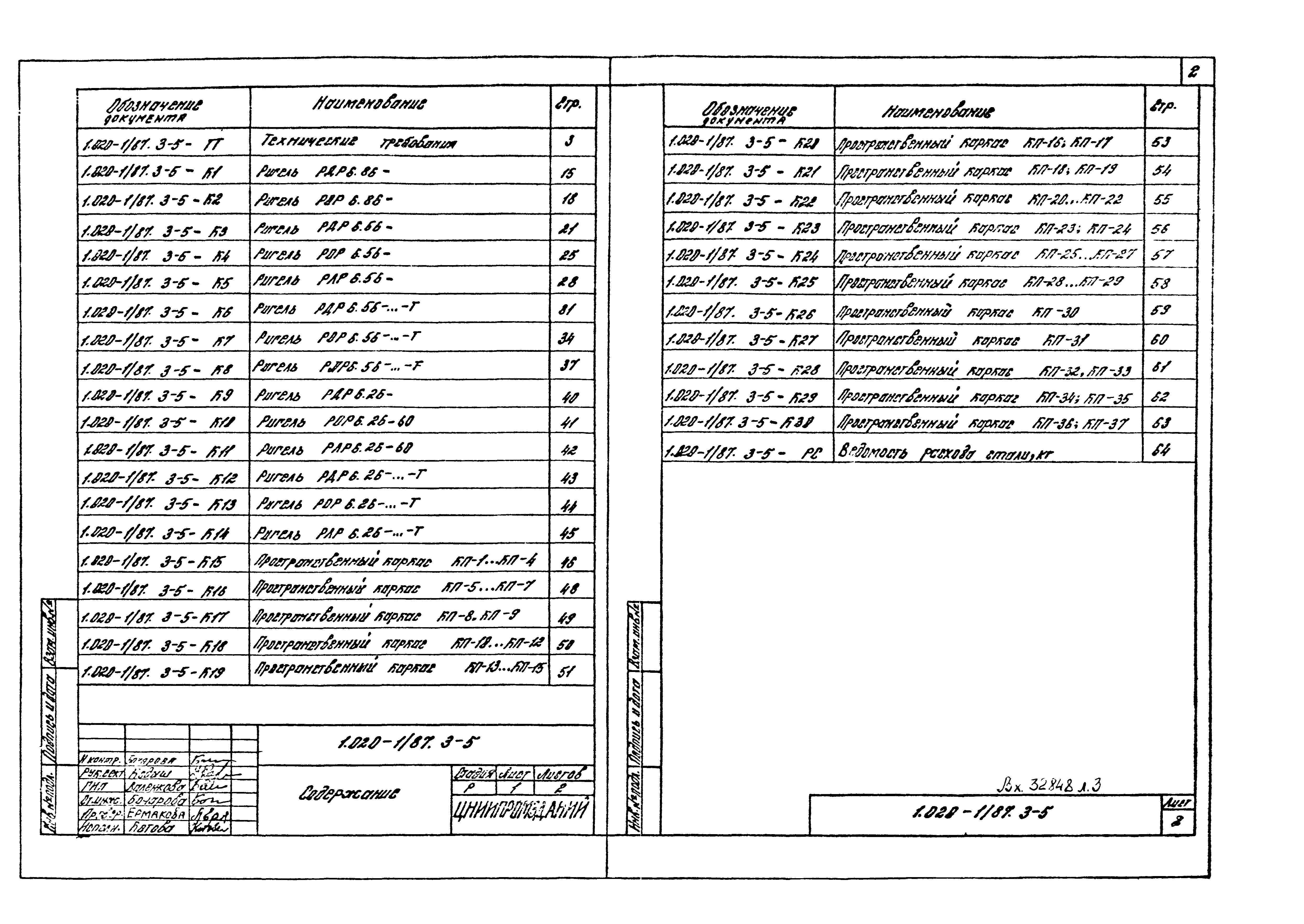 Серия 1.020-1/87