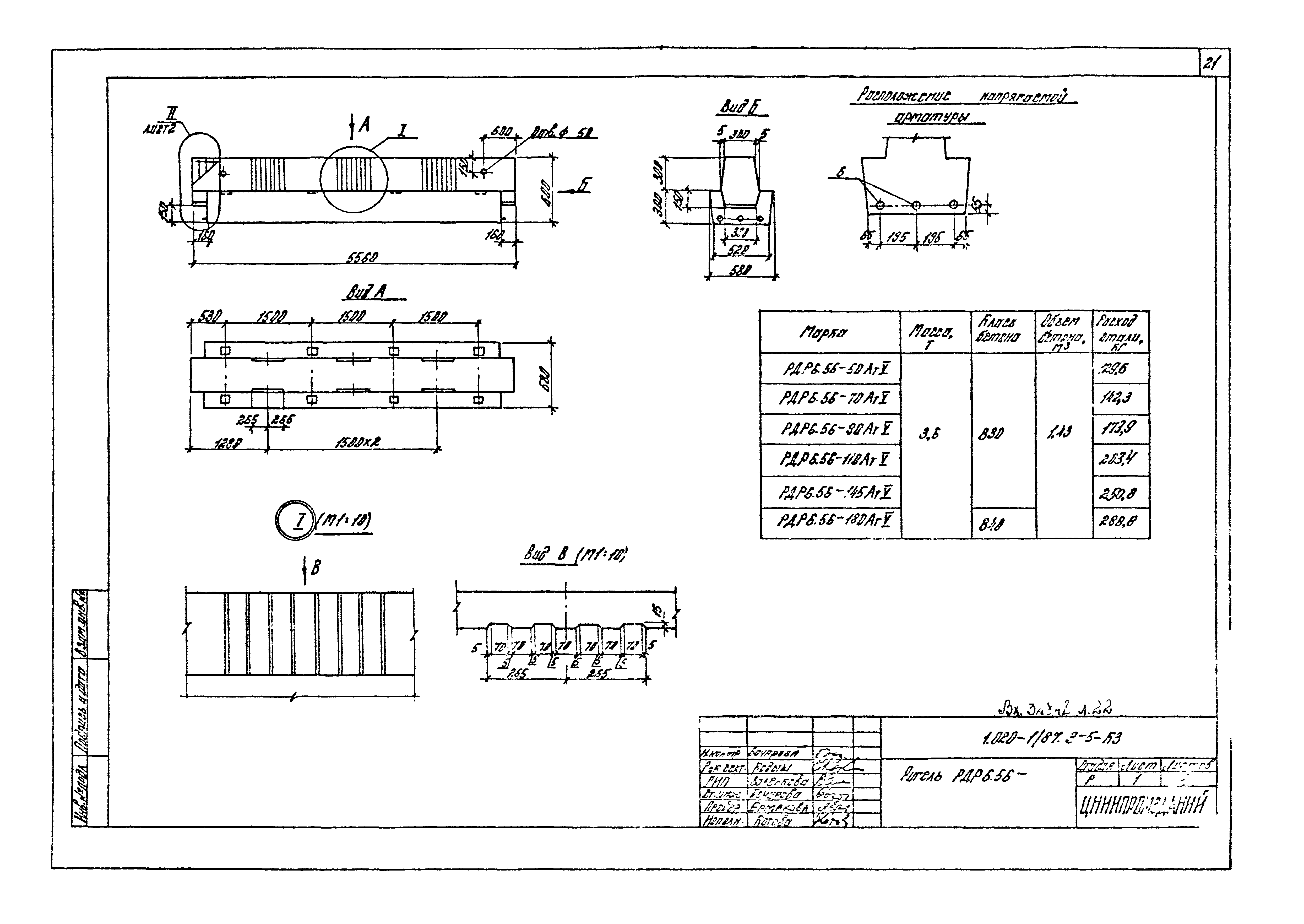 Серия 1.020-1/87