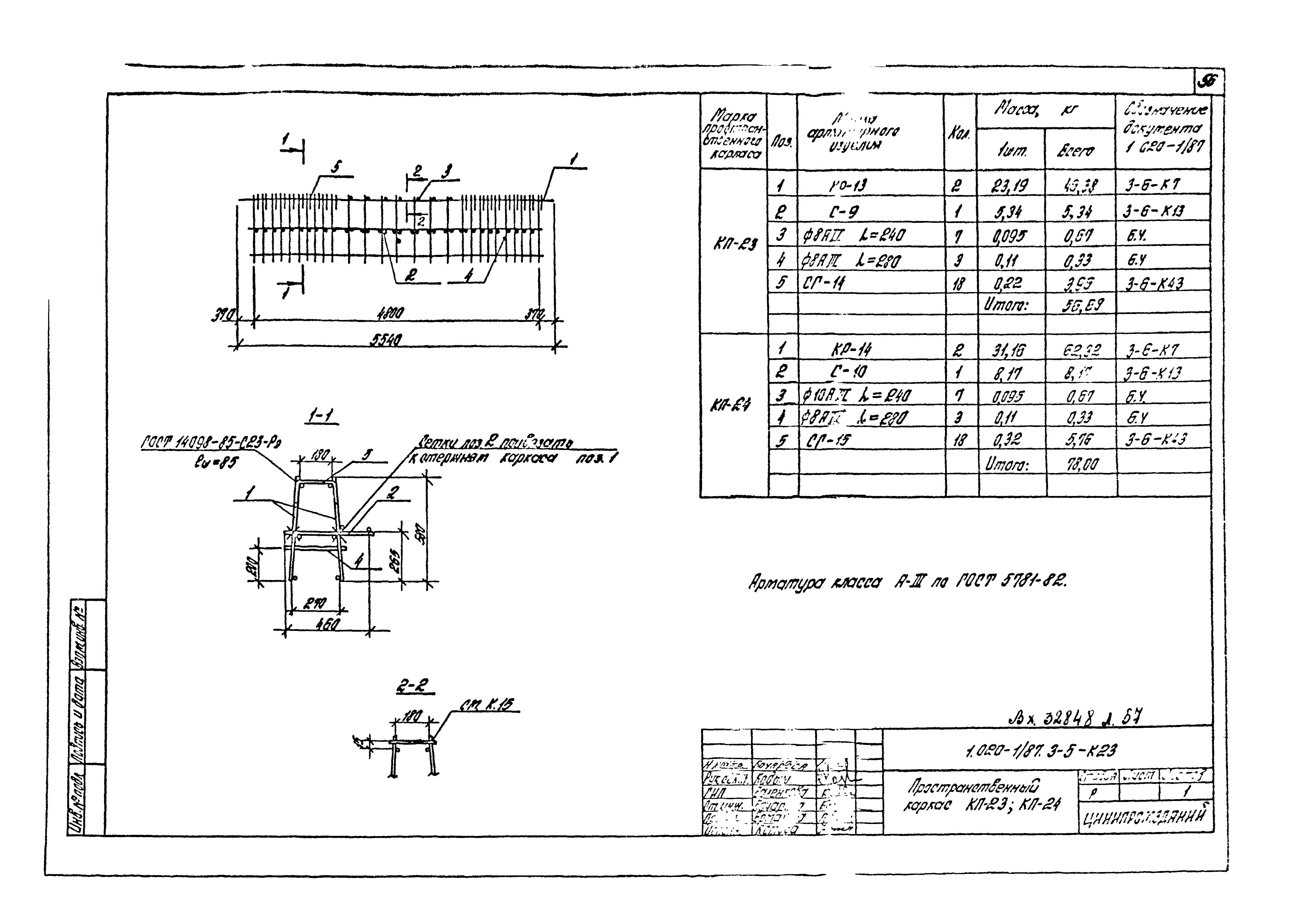 Серия 1.020-1/87