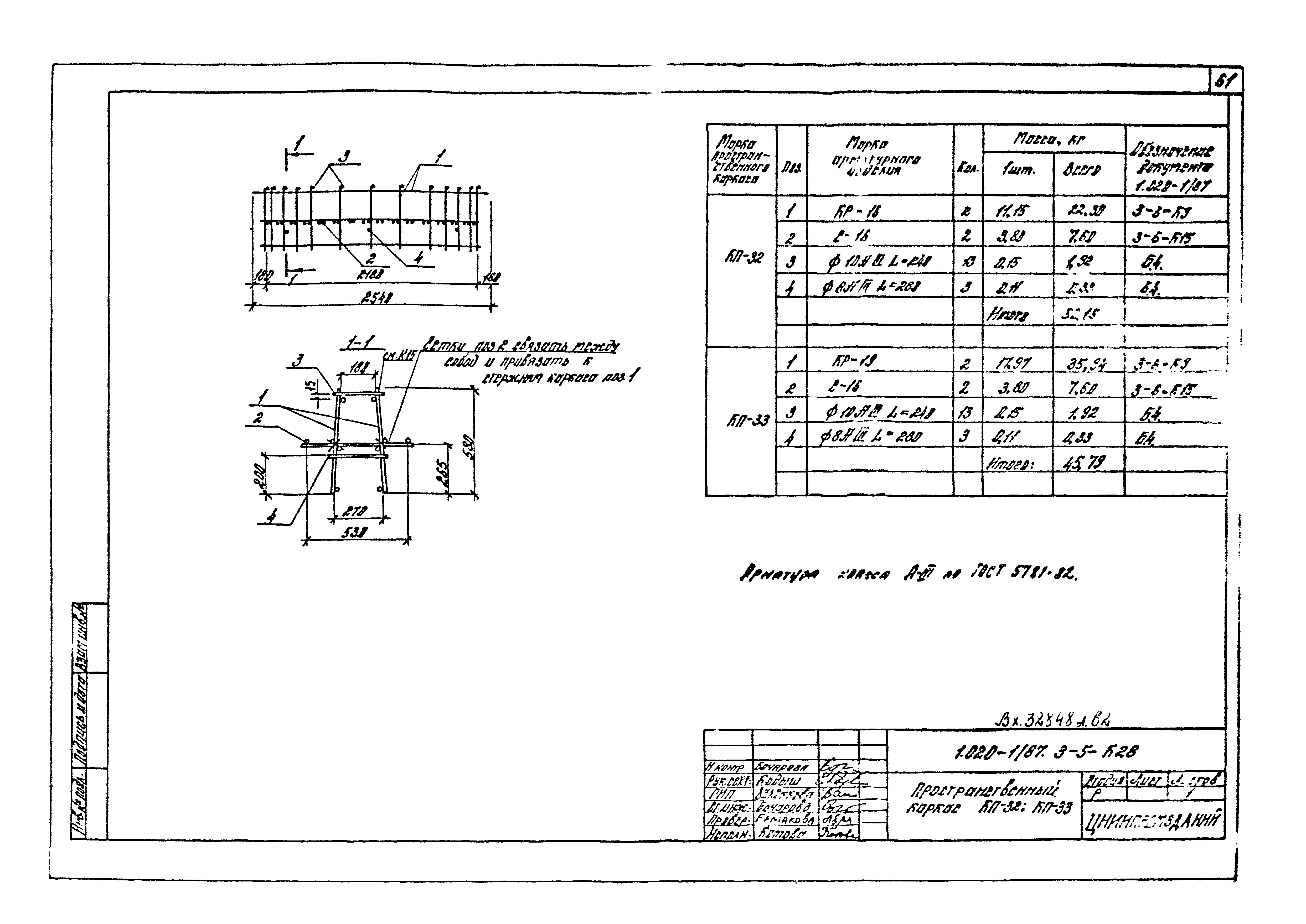 Серия 1.020-1/87