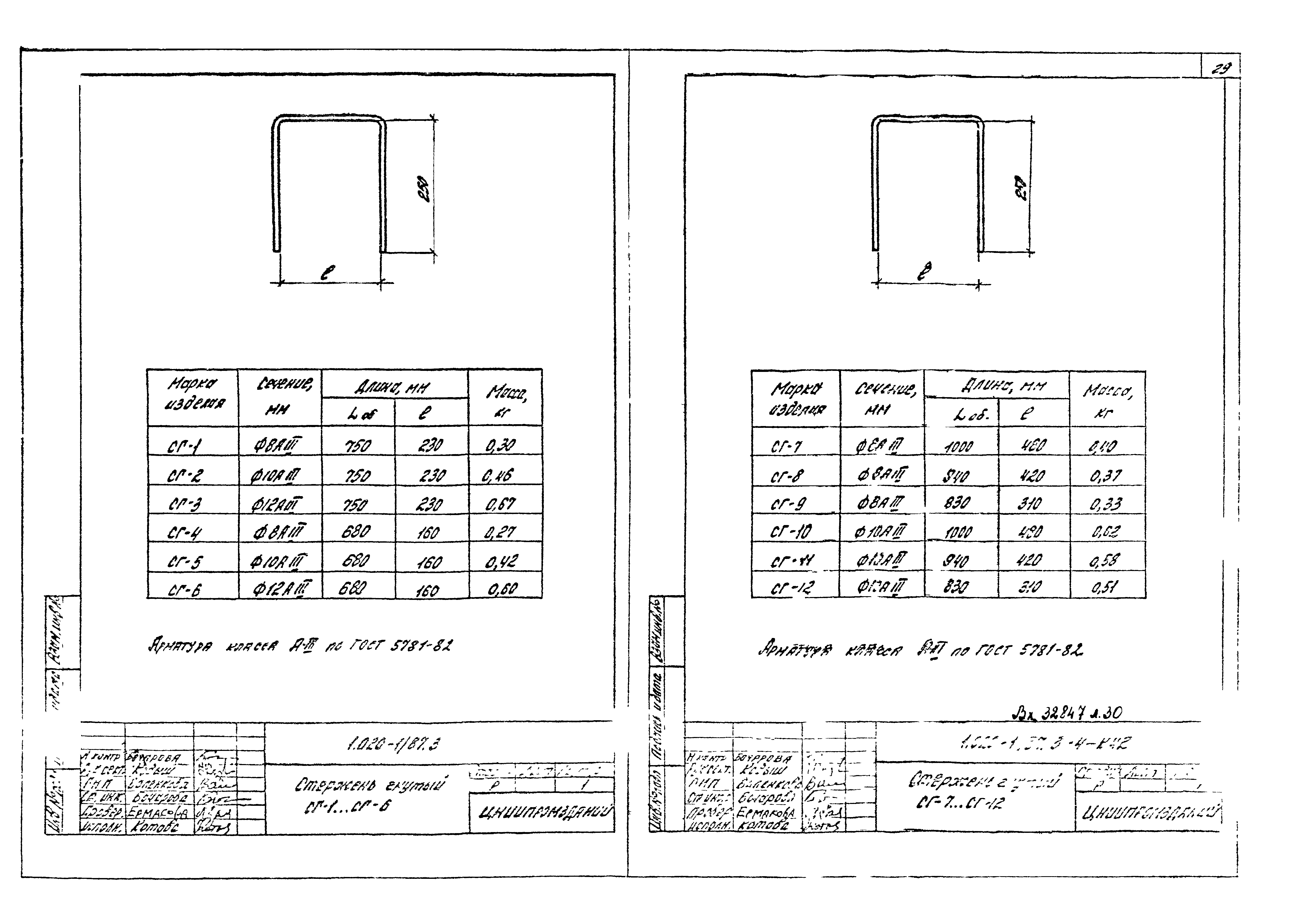 Серия 1.020-1/87