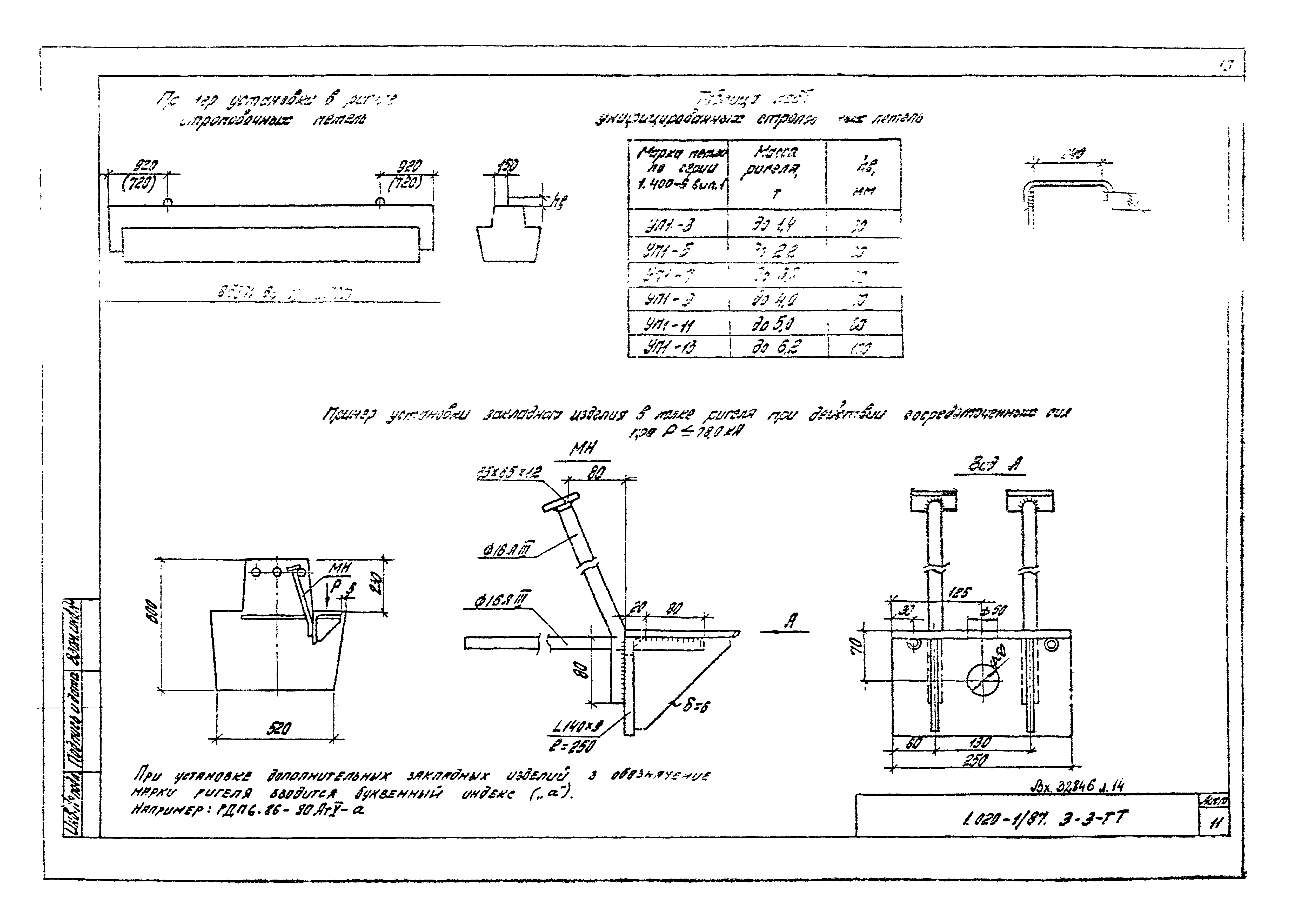 Серия 1.020-1/87