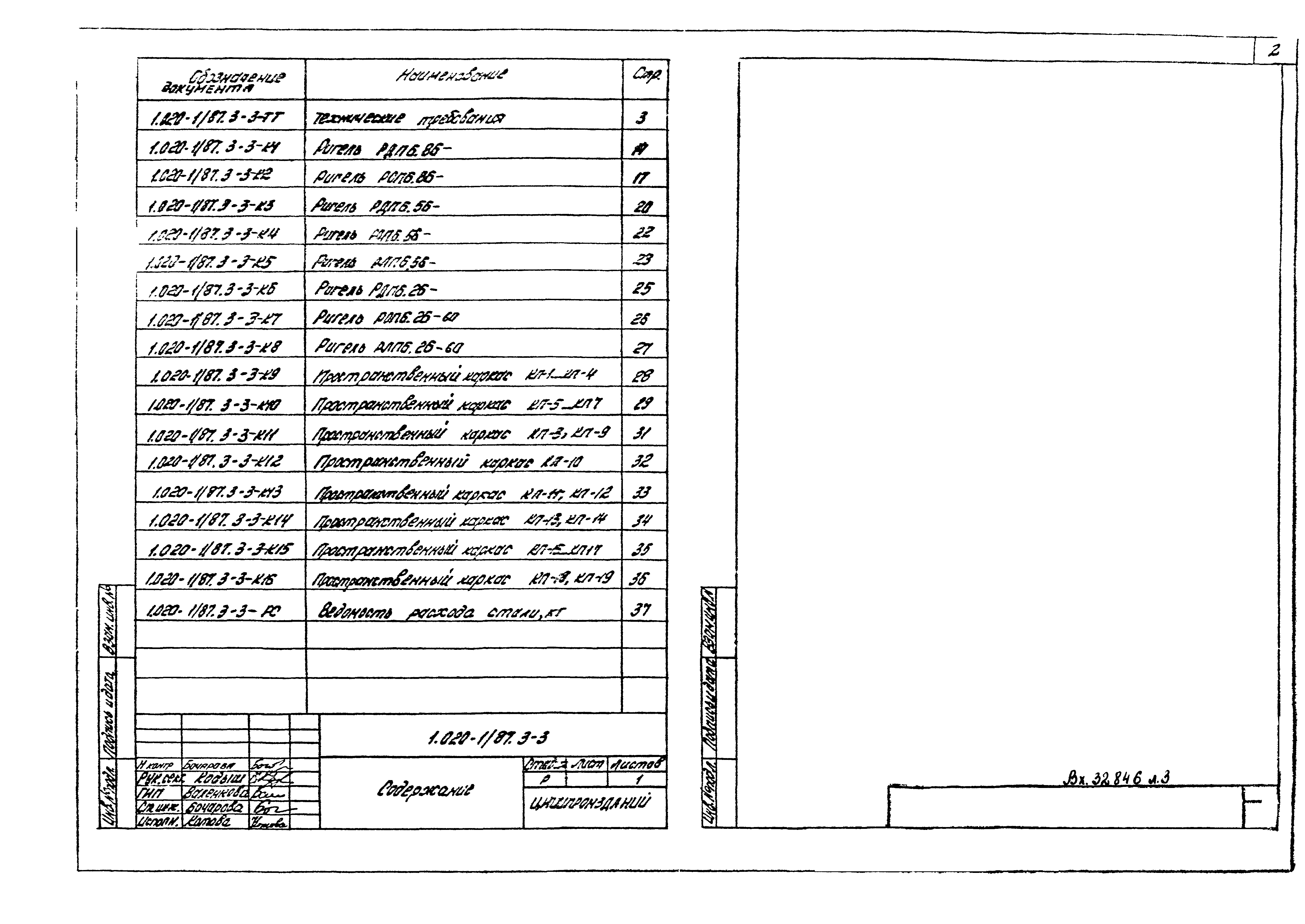 Серия 1.020-1/87