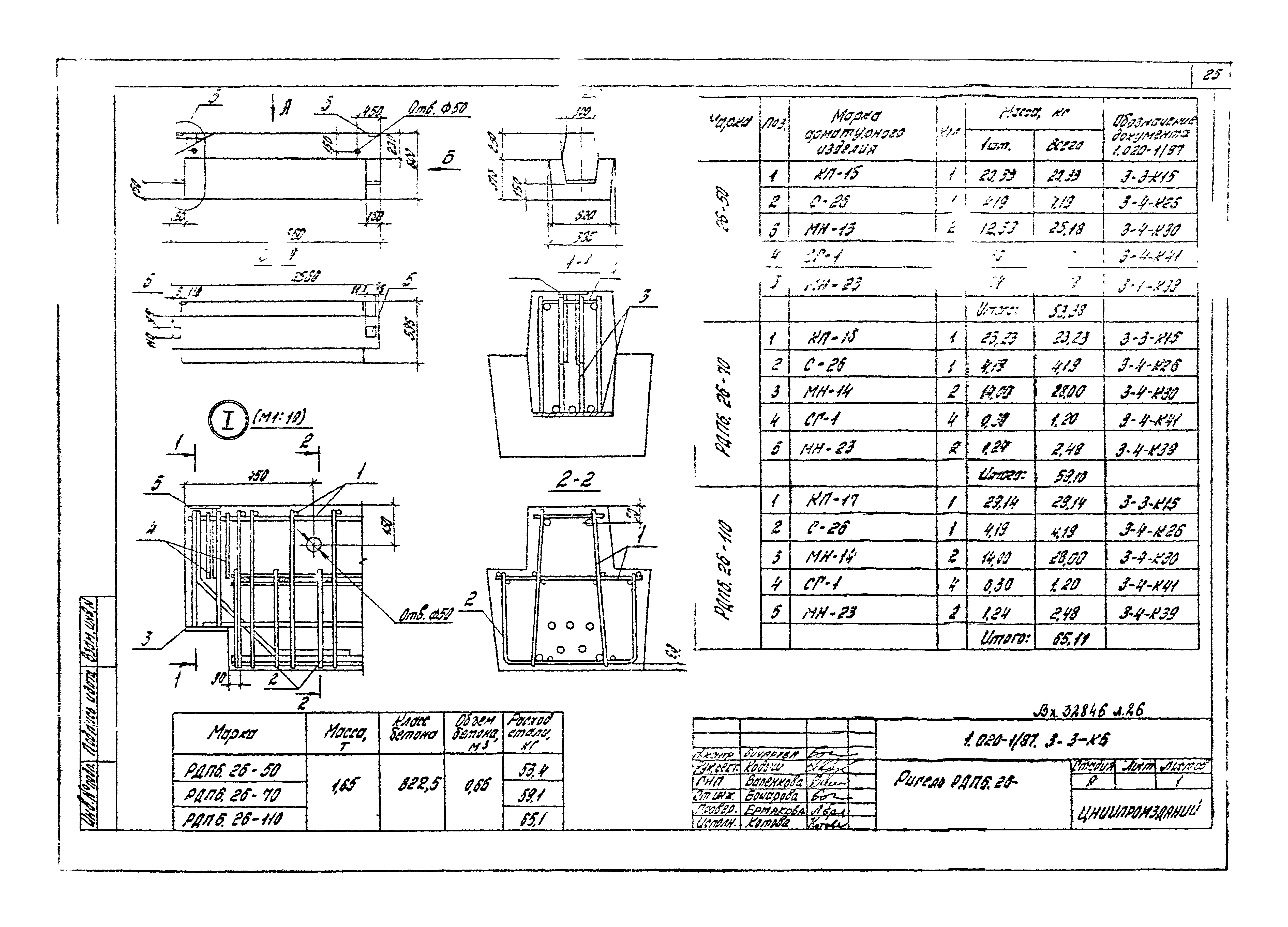 Серия 1.020-1/87