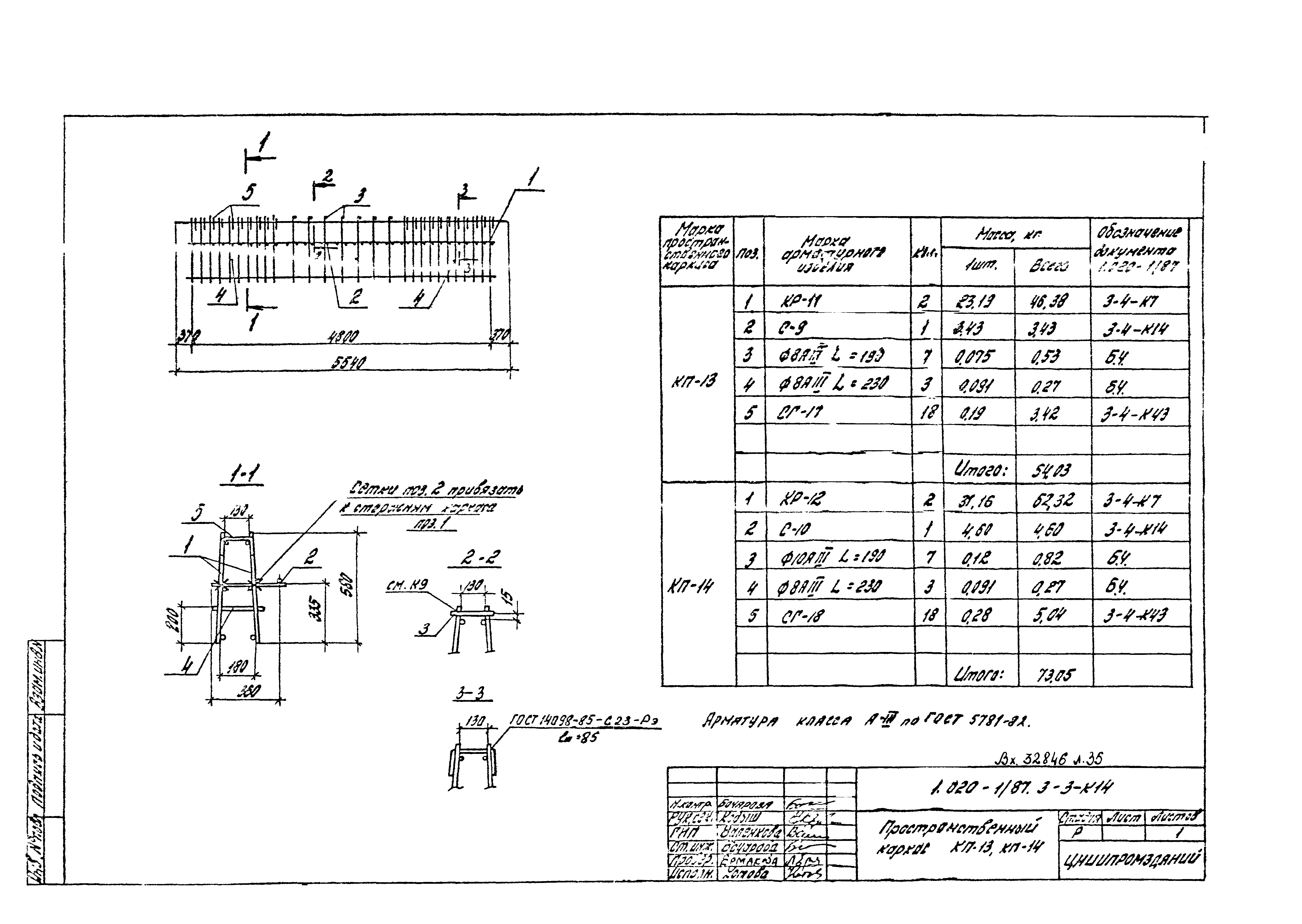 Серия 1.020-1/87