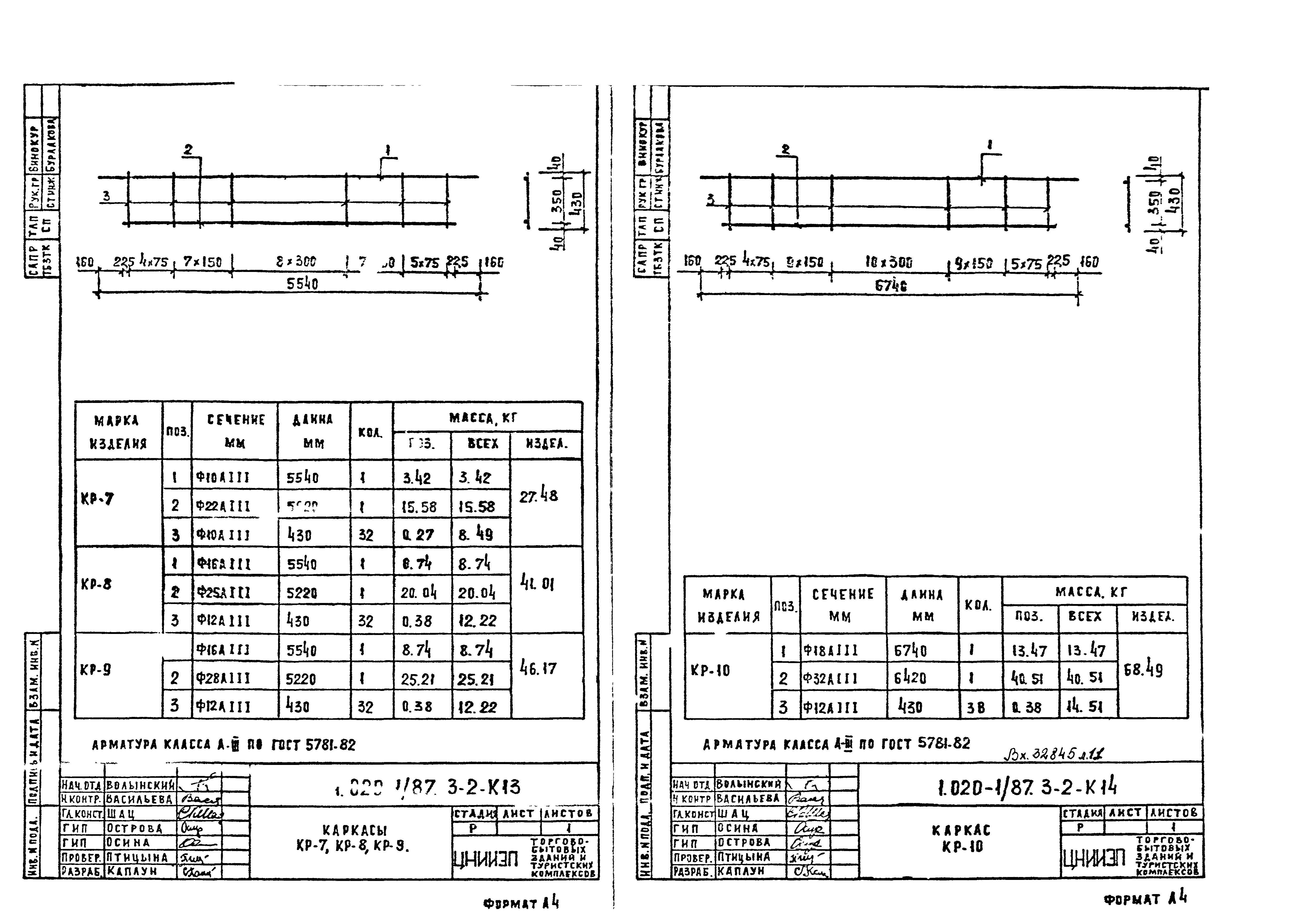 Серия 1.020-1/87