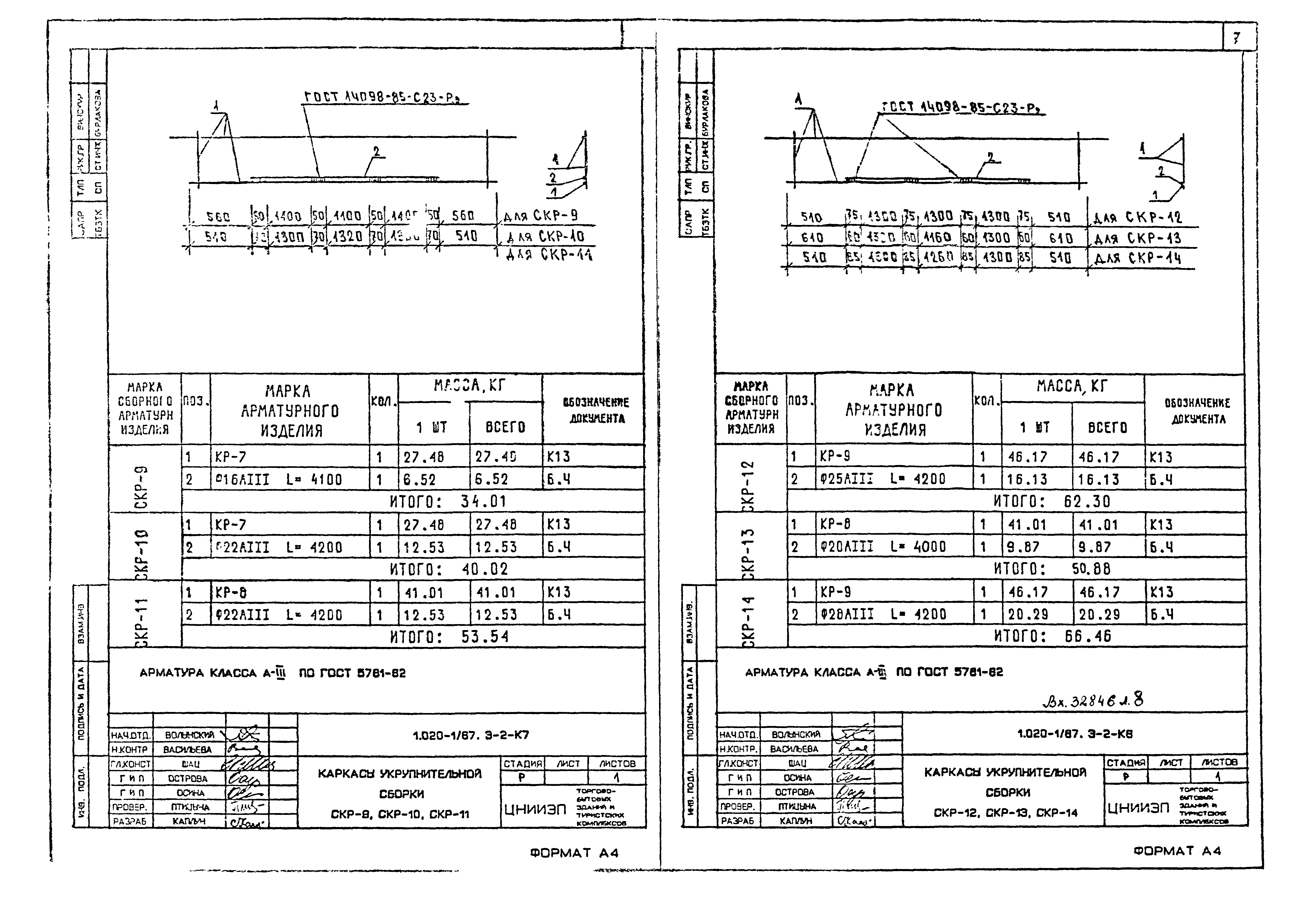 Серия 1.020-1/87