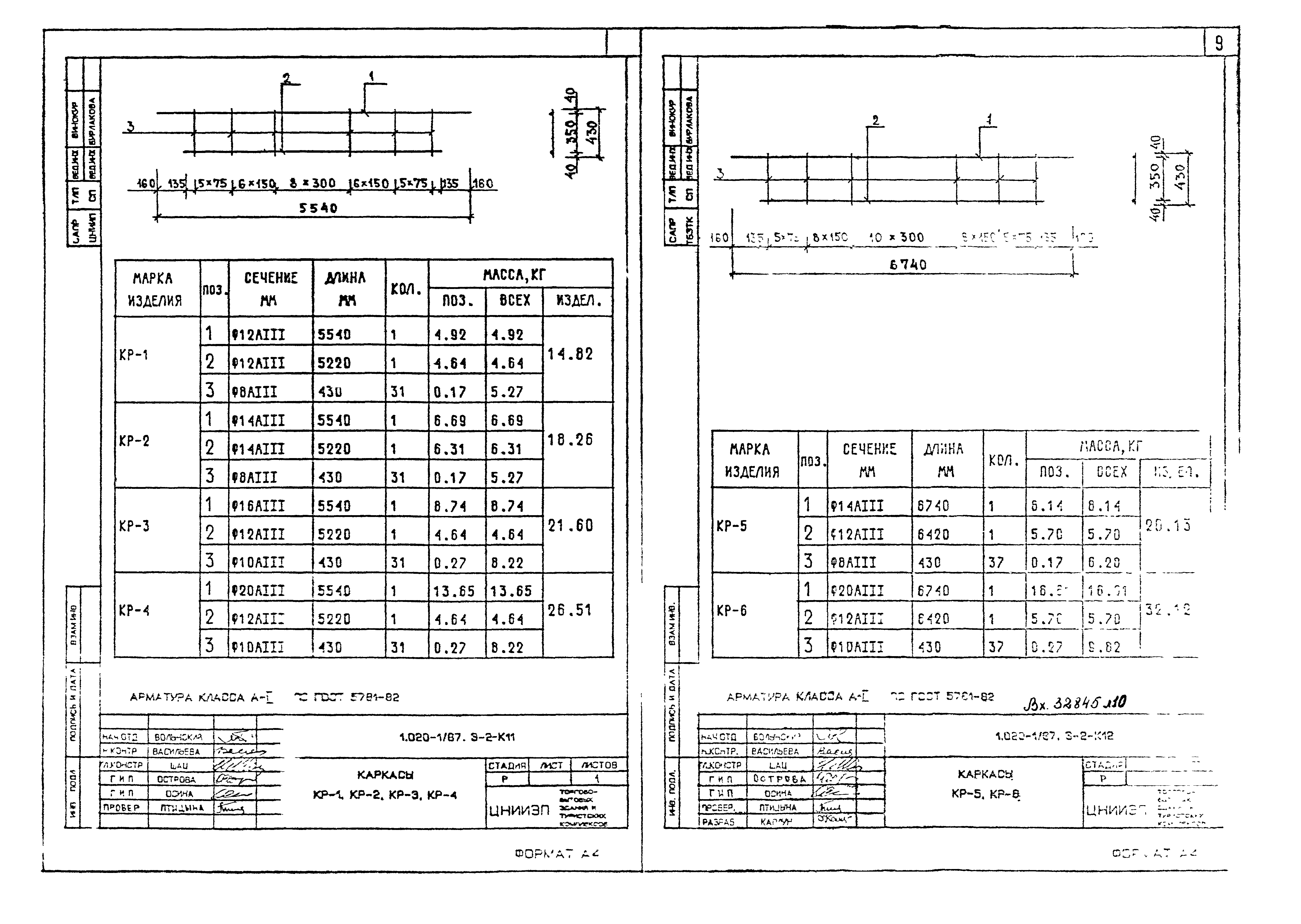 Серия 1.020-1/87