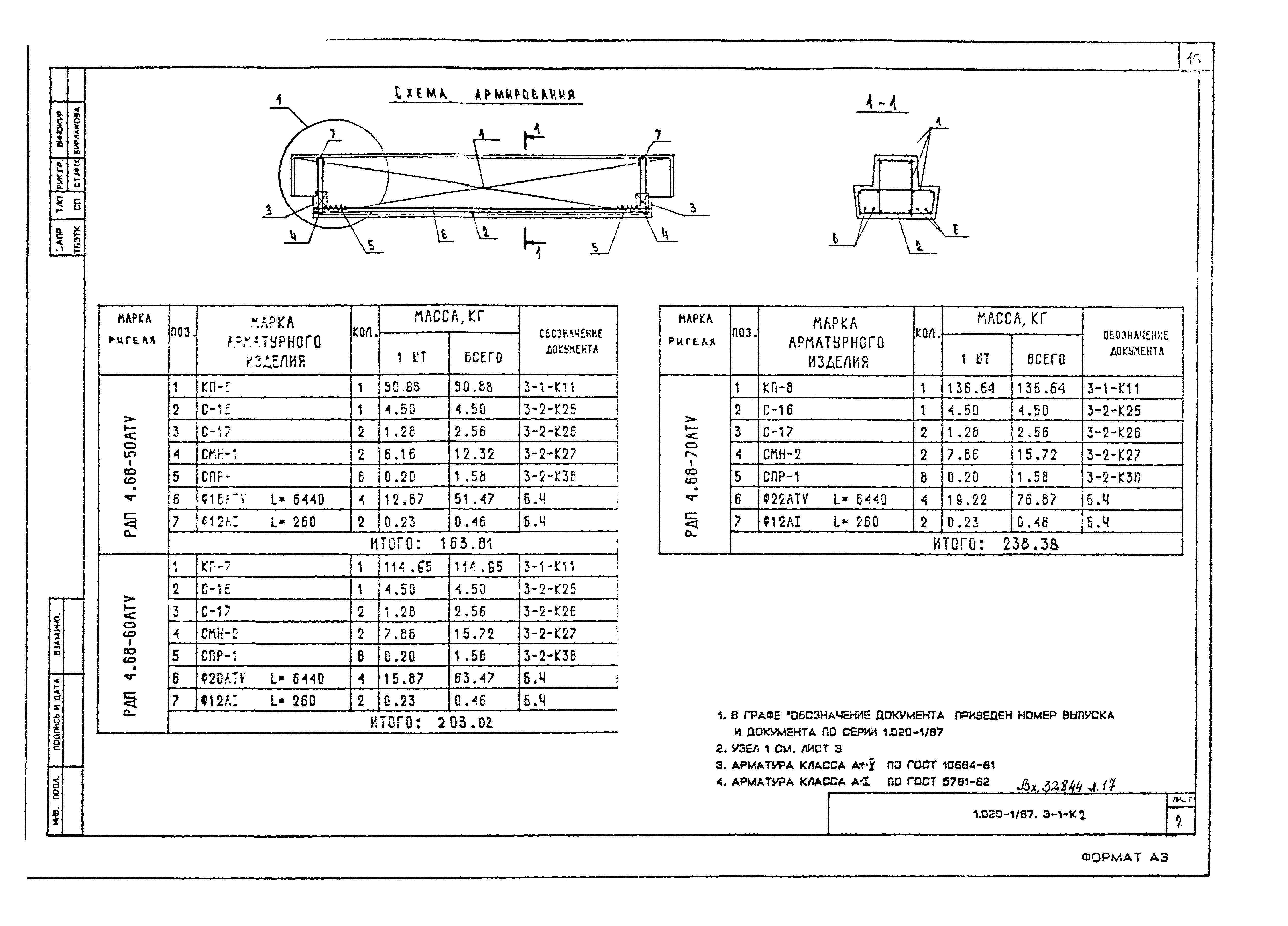 Серия 1.020-1/87