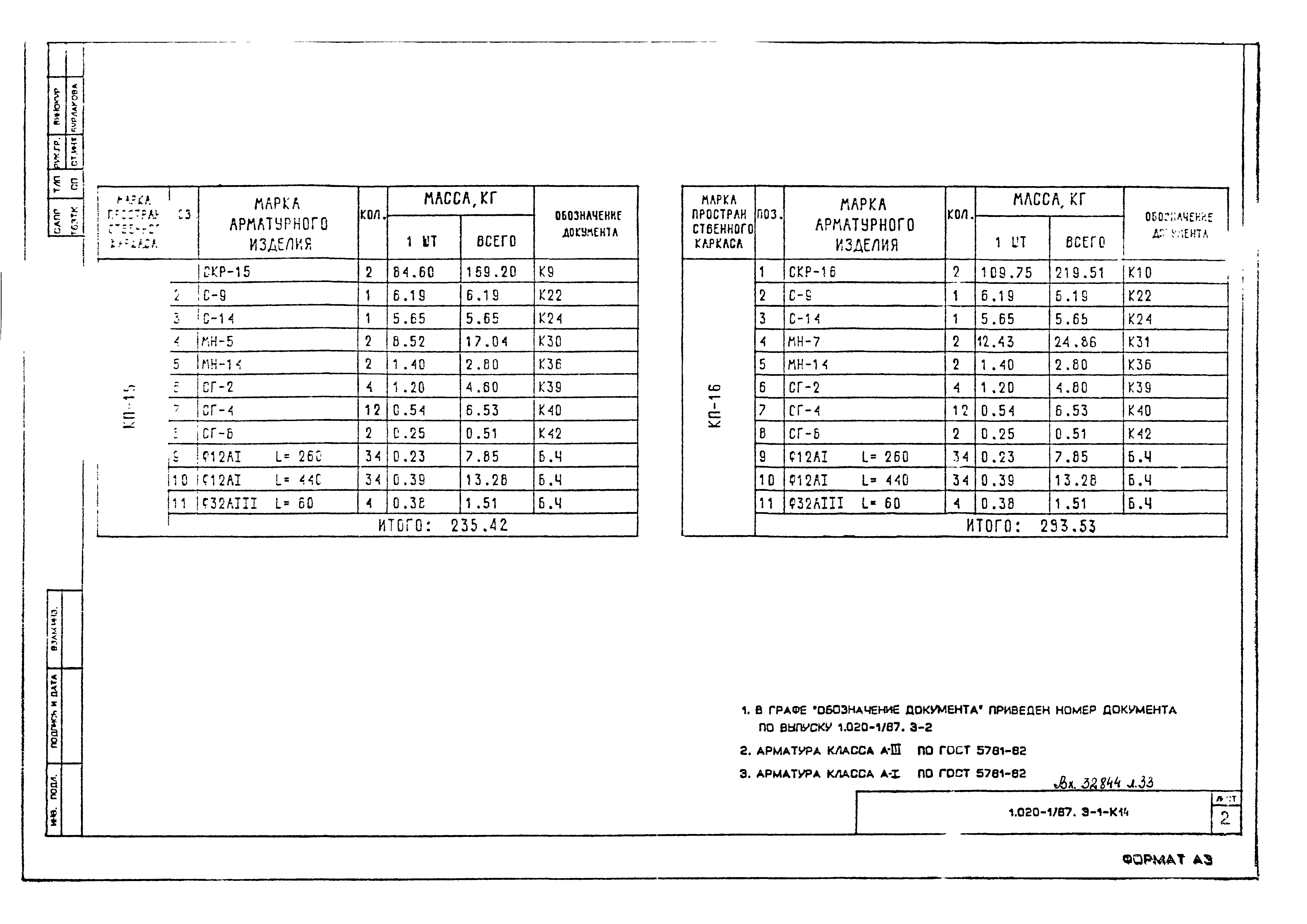 Серия 1.020-1/87